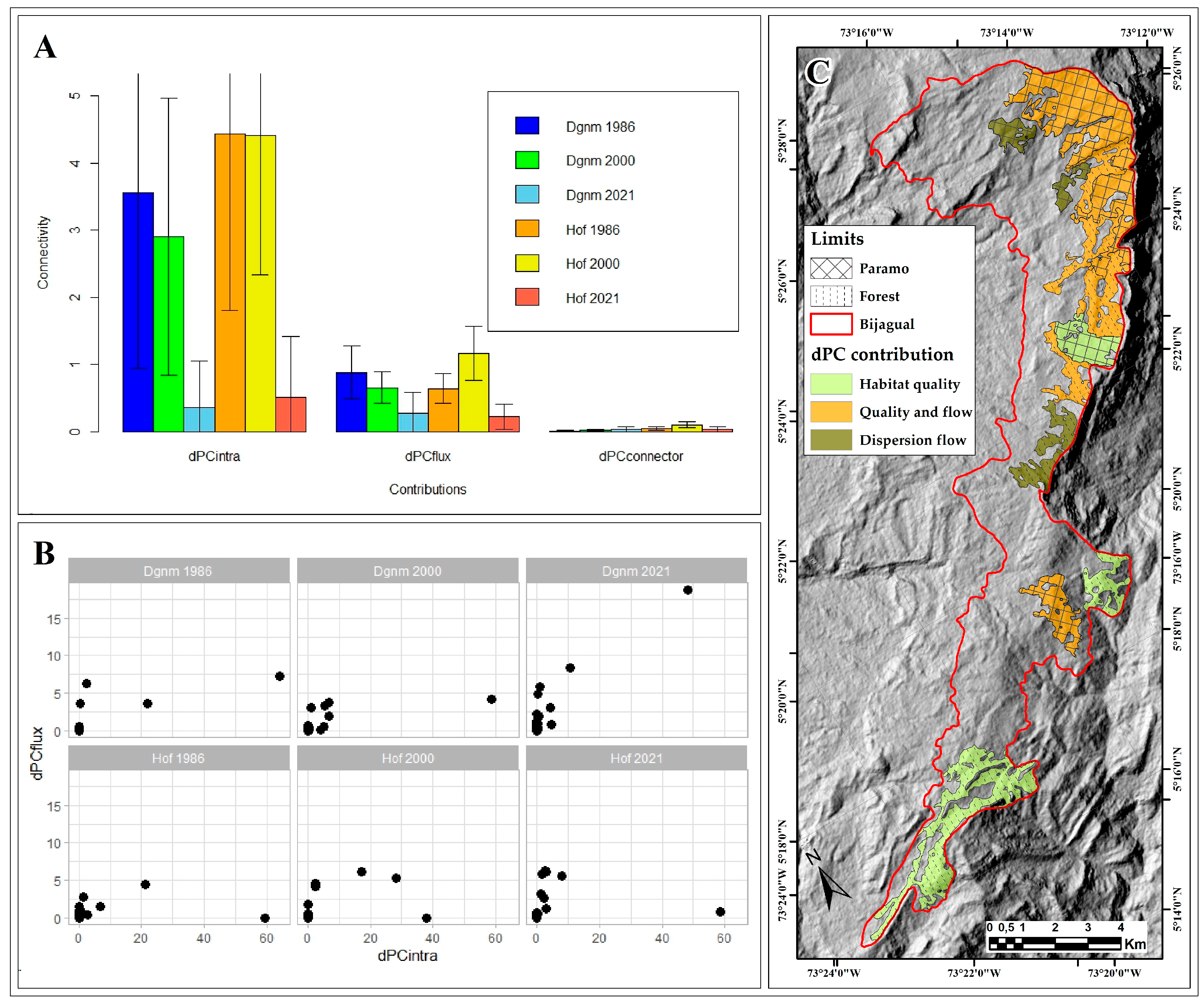 Plants 13 00948 g005