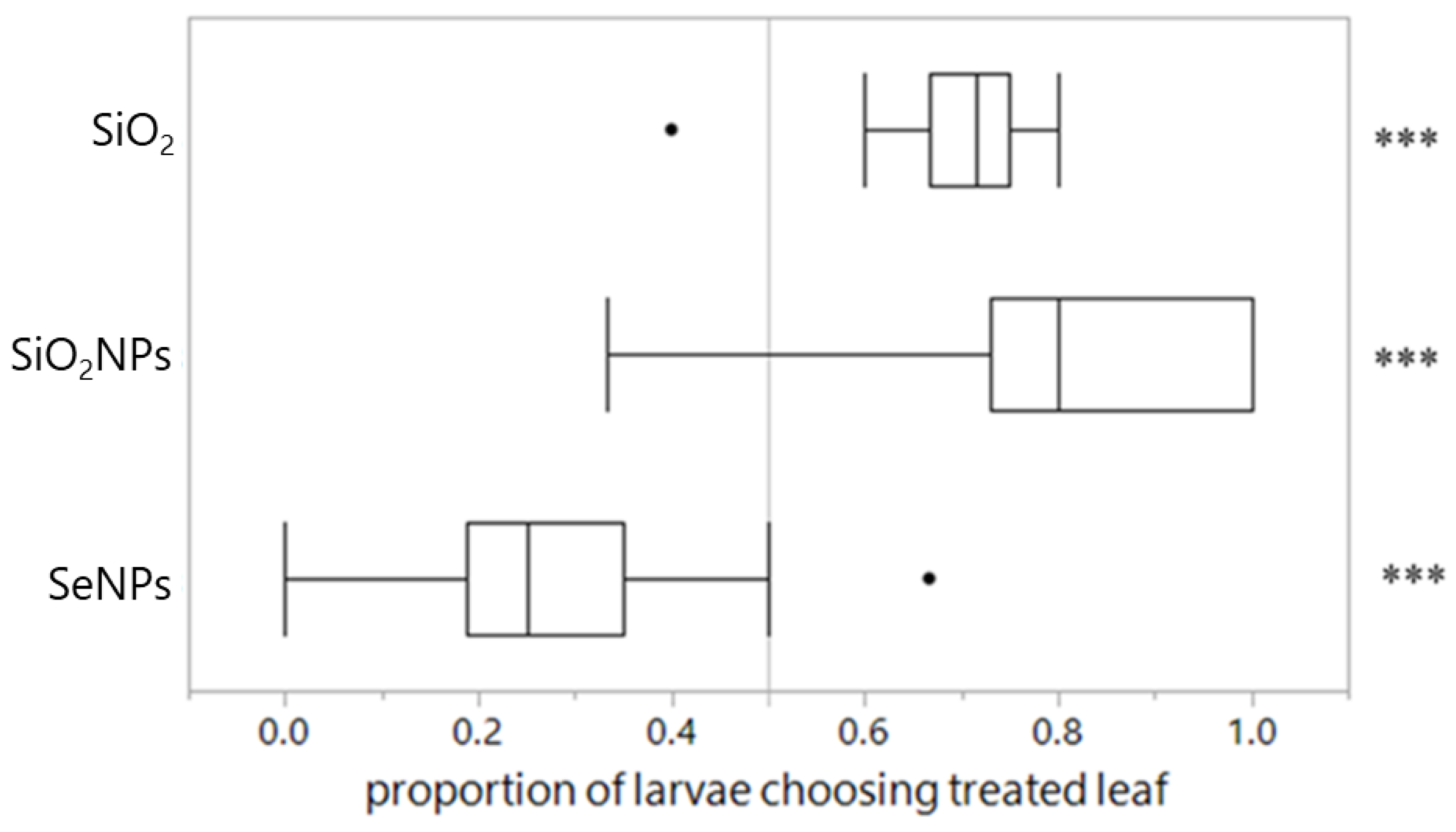 Plants 13 00952 g001