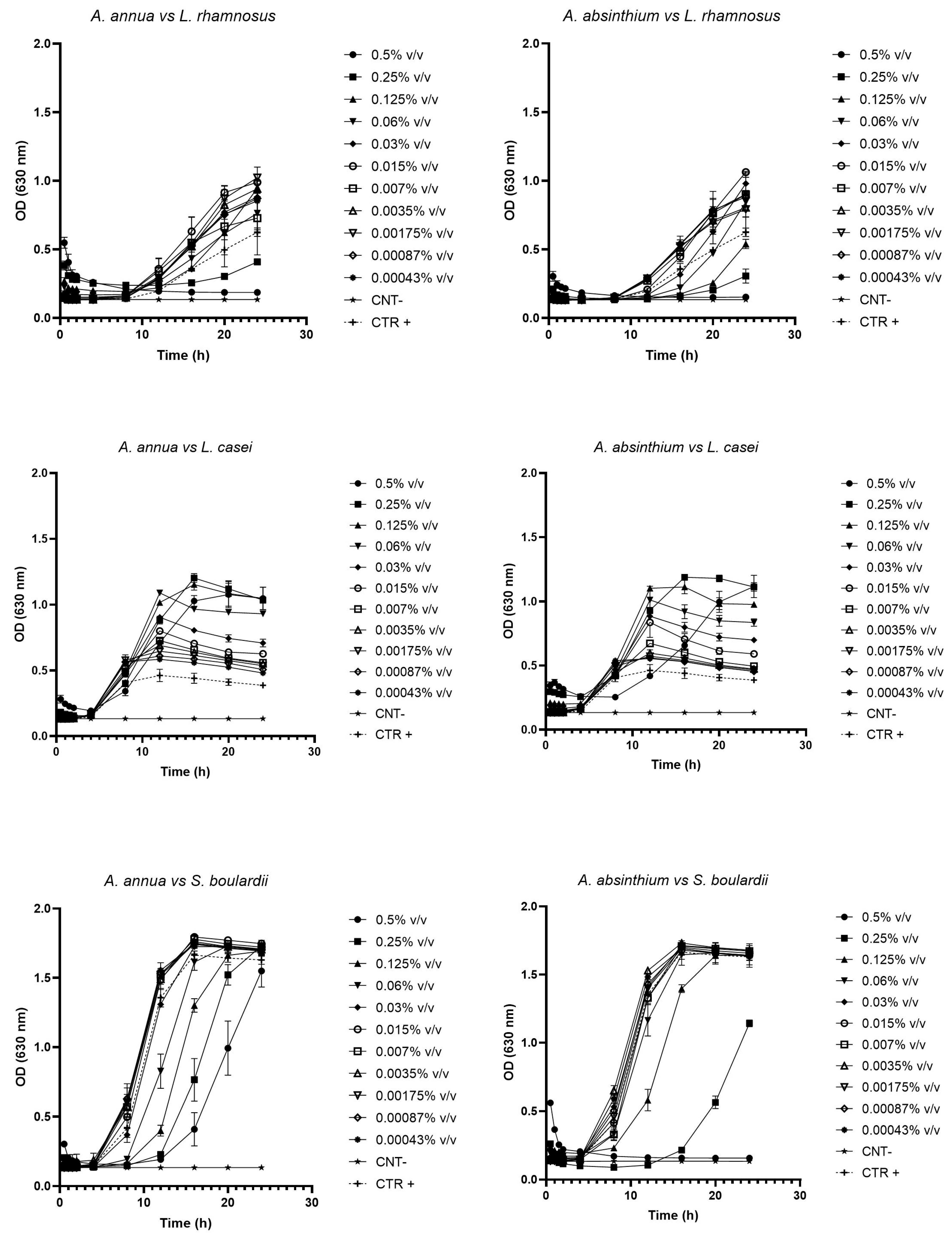 Plants 13 00967 g001