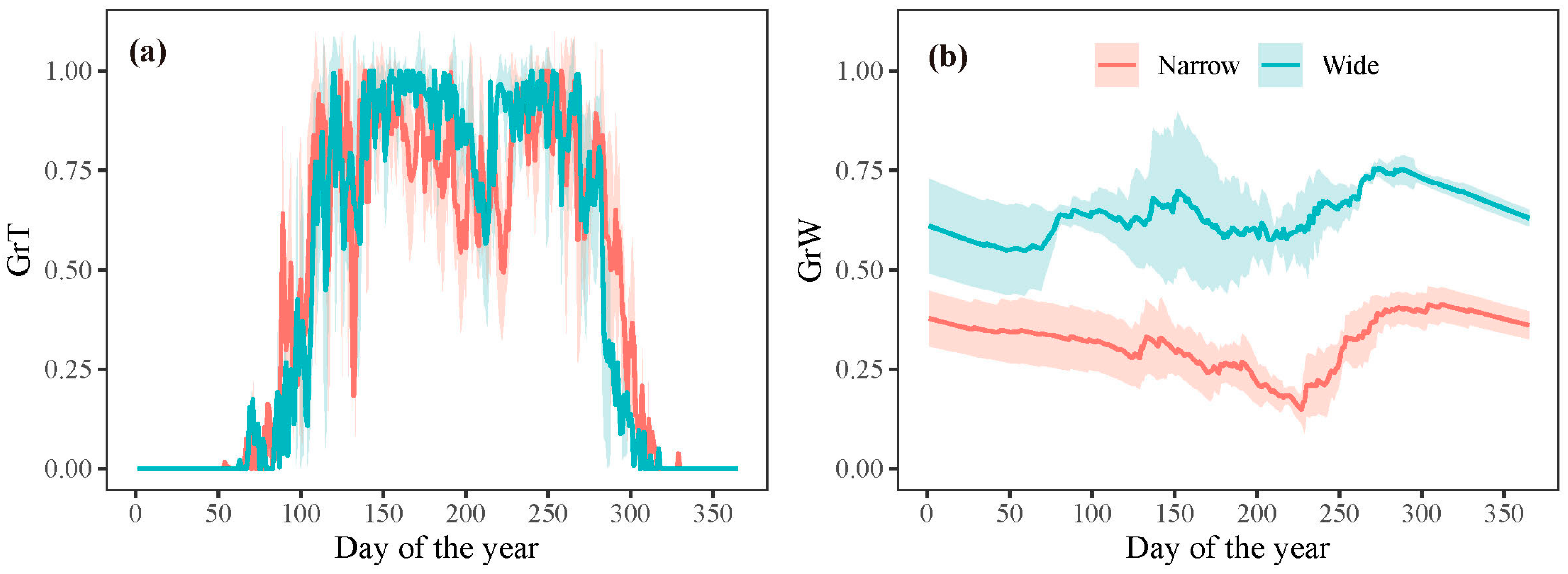 Plants 13 00980 g008