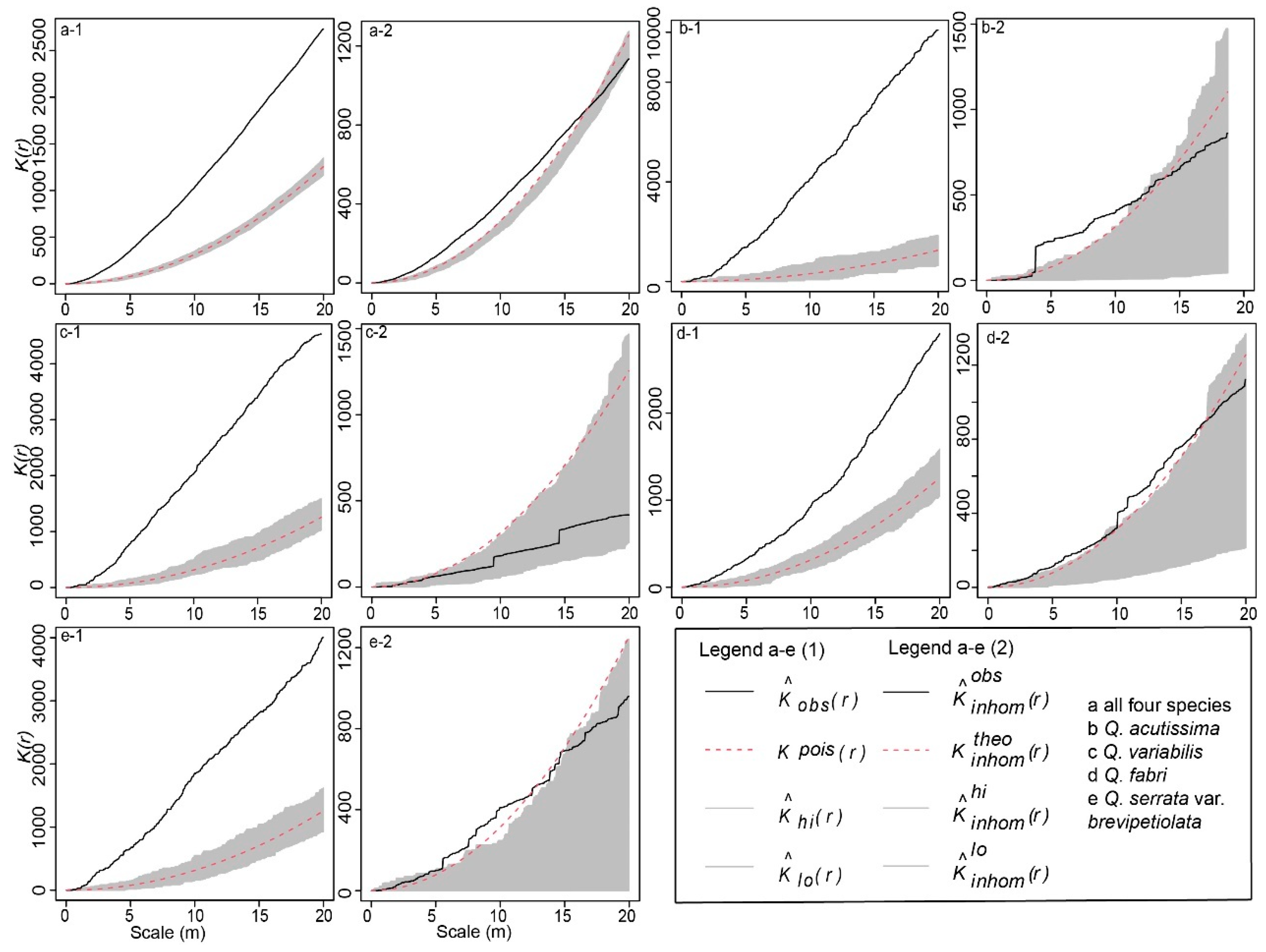 Plants 13 01000 g001 Plants 13 01000 g001