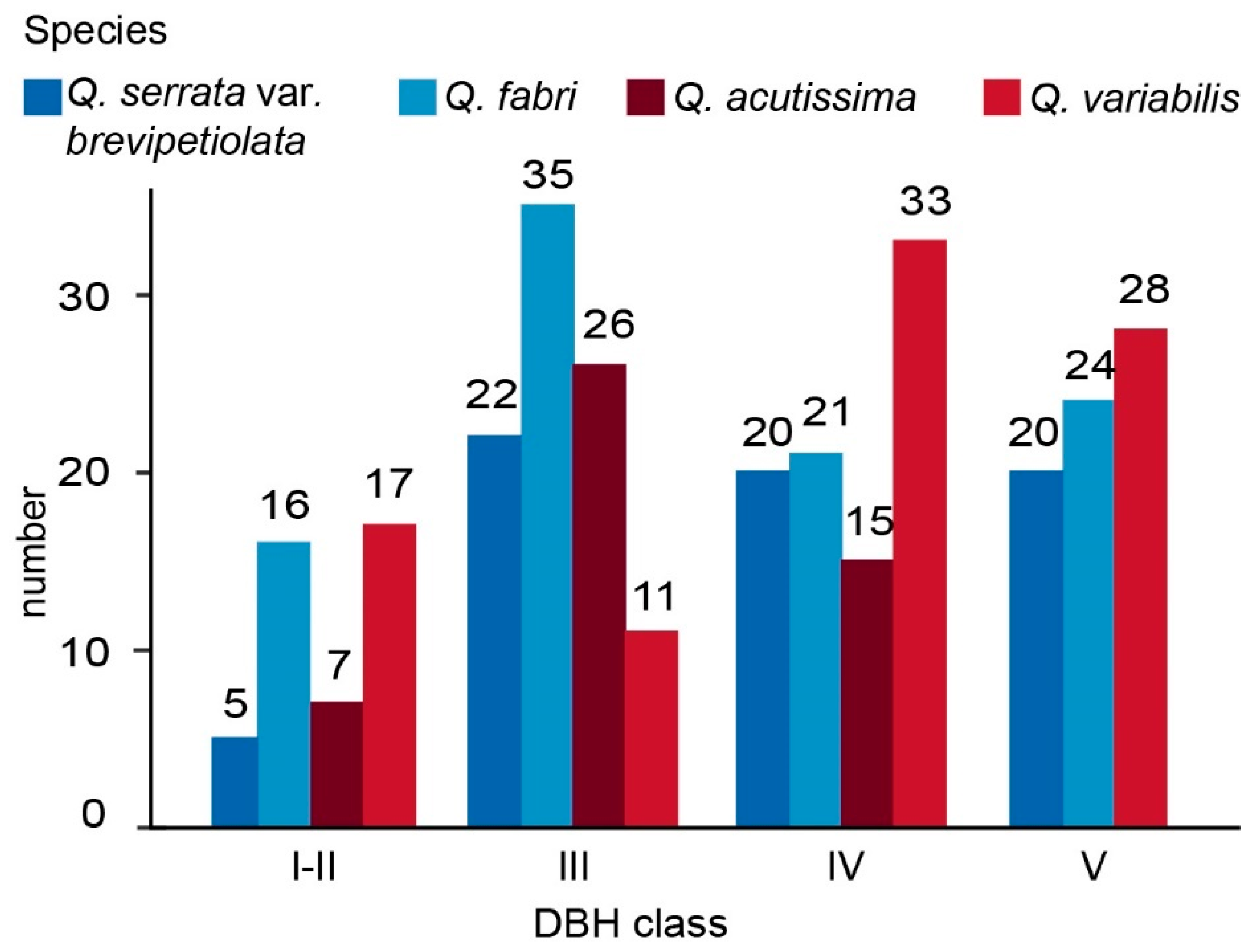 Plants 13 01000 g003 Plants 13 01000 g003