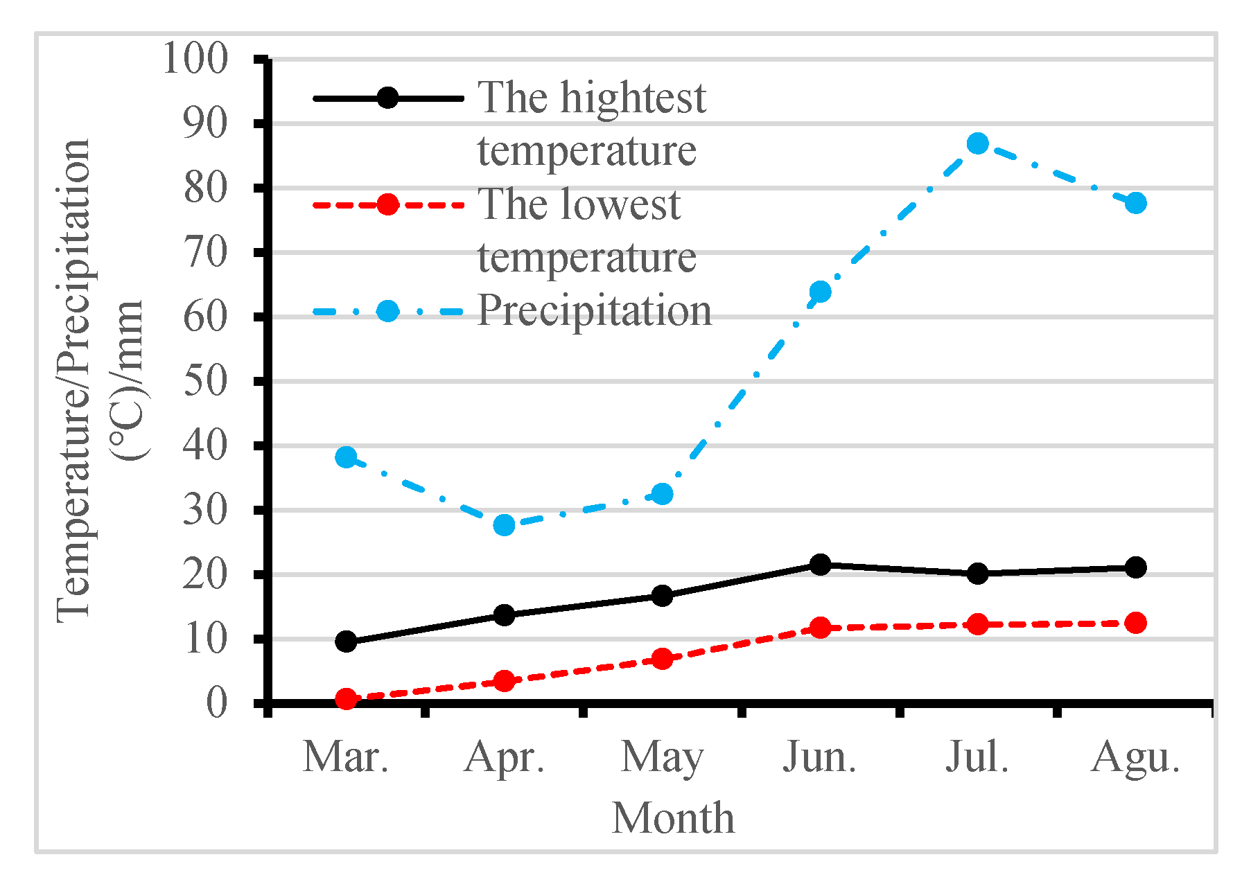 Plants 13 01003 g009