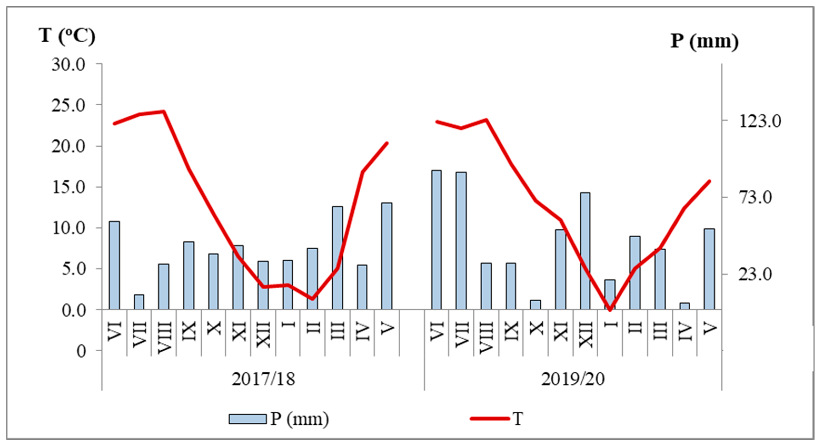 Plants 13 01020 g004
