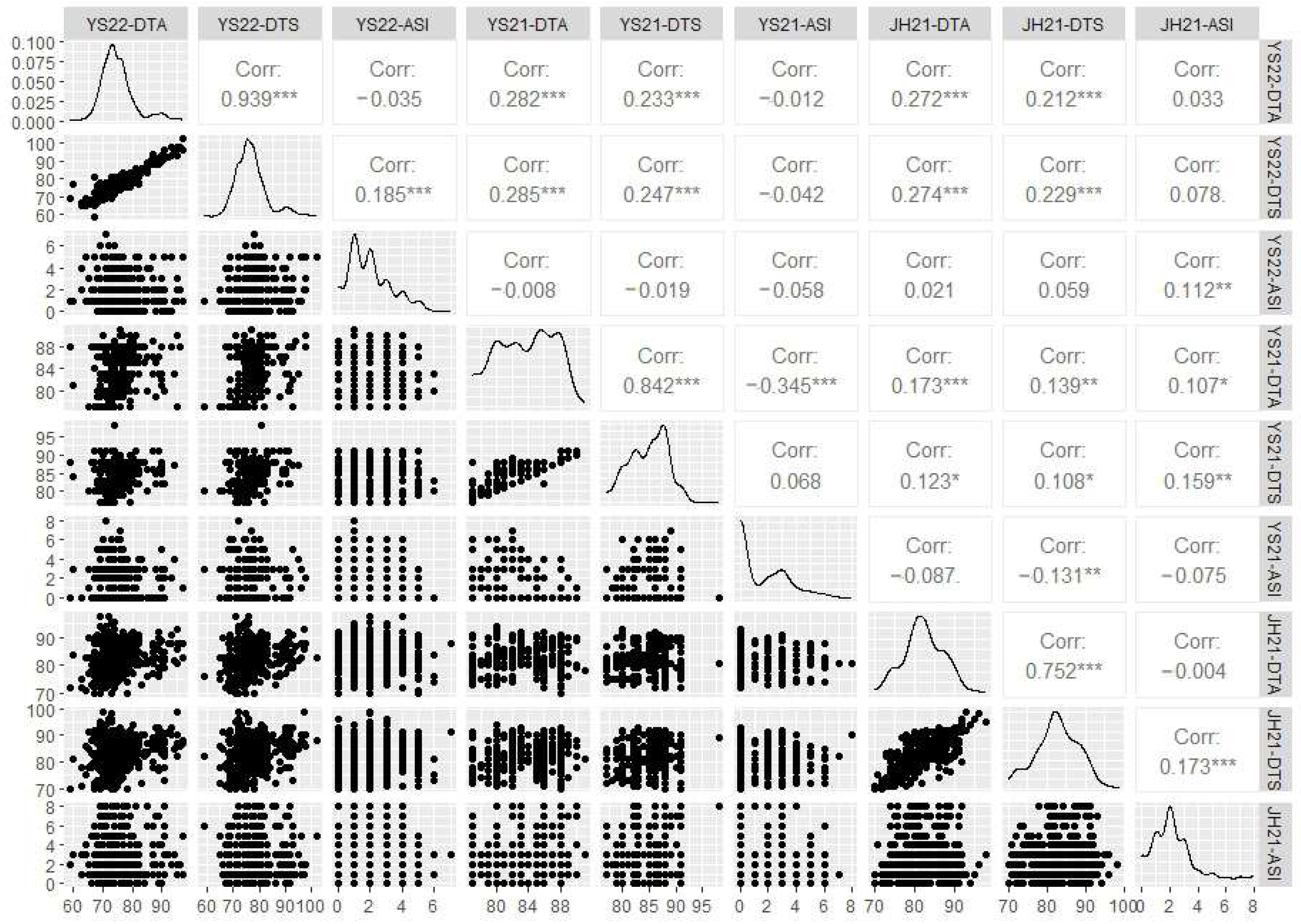 Plants 13 01032 g001