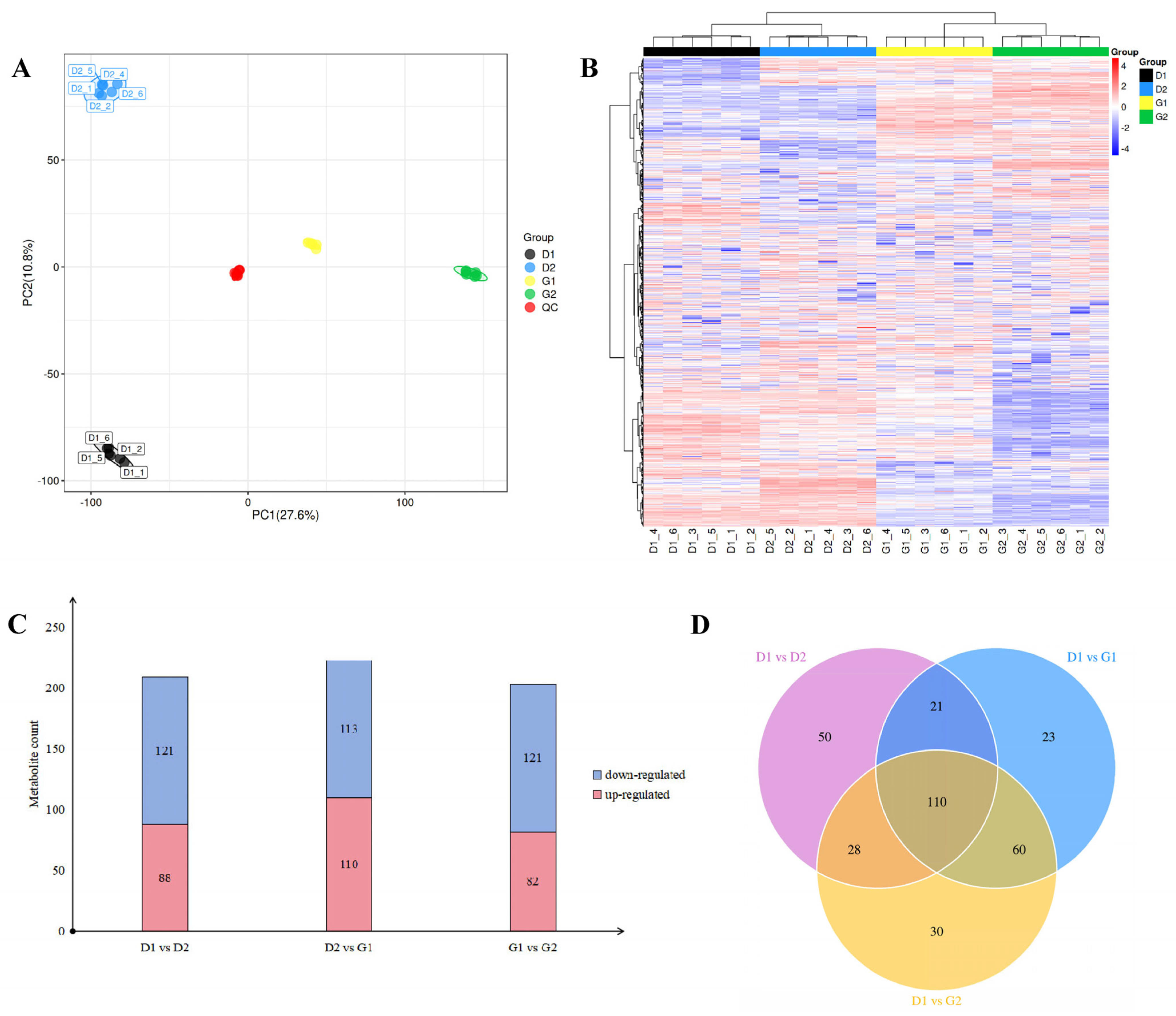 Plants 13 01041 g002