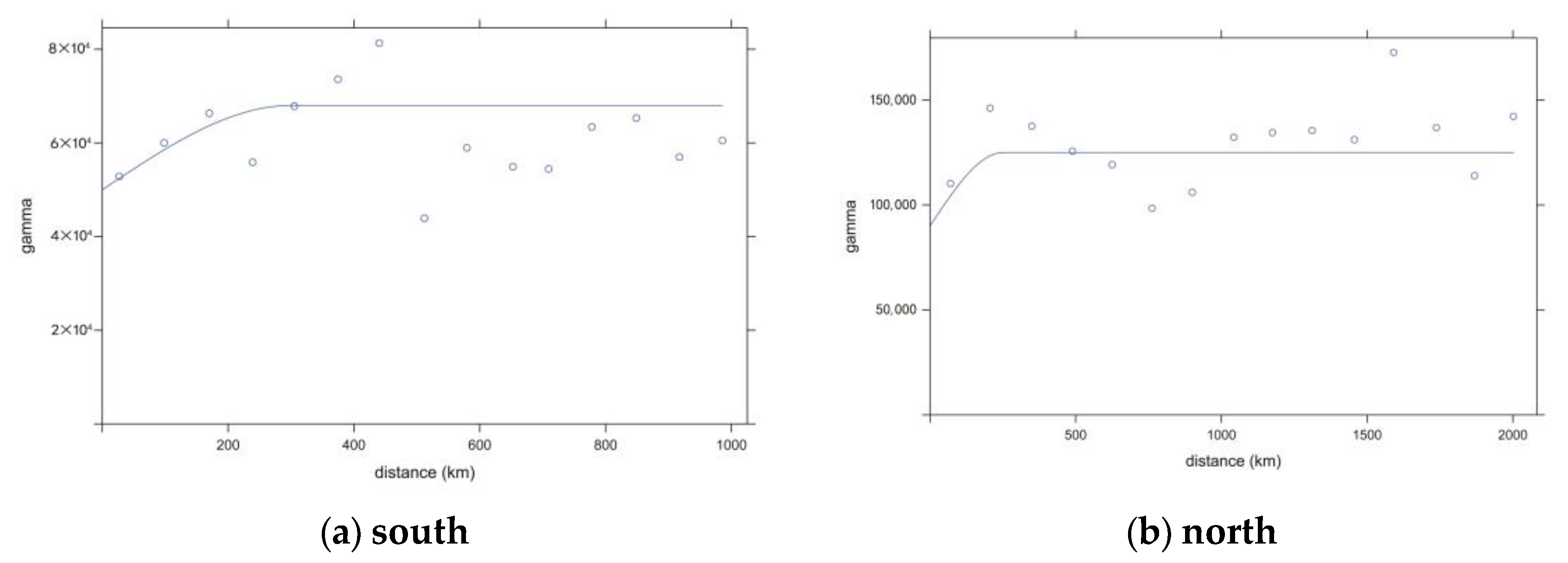 Plants 13 01050 g004