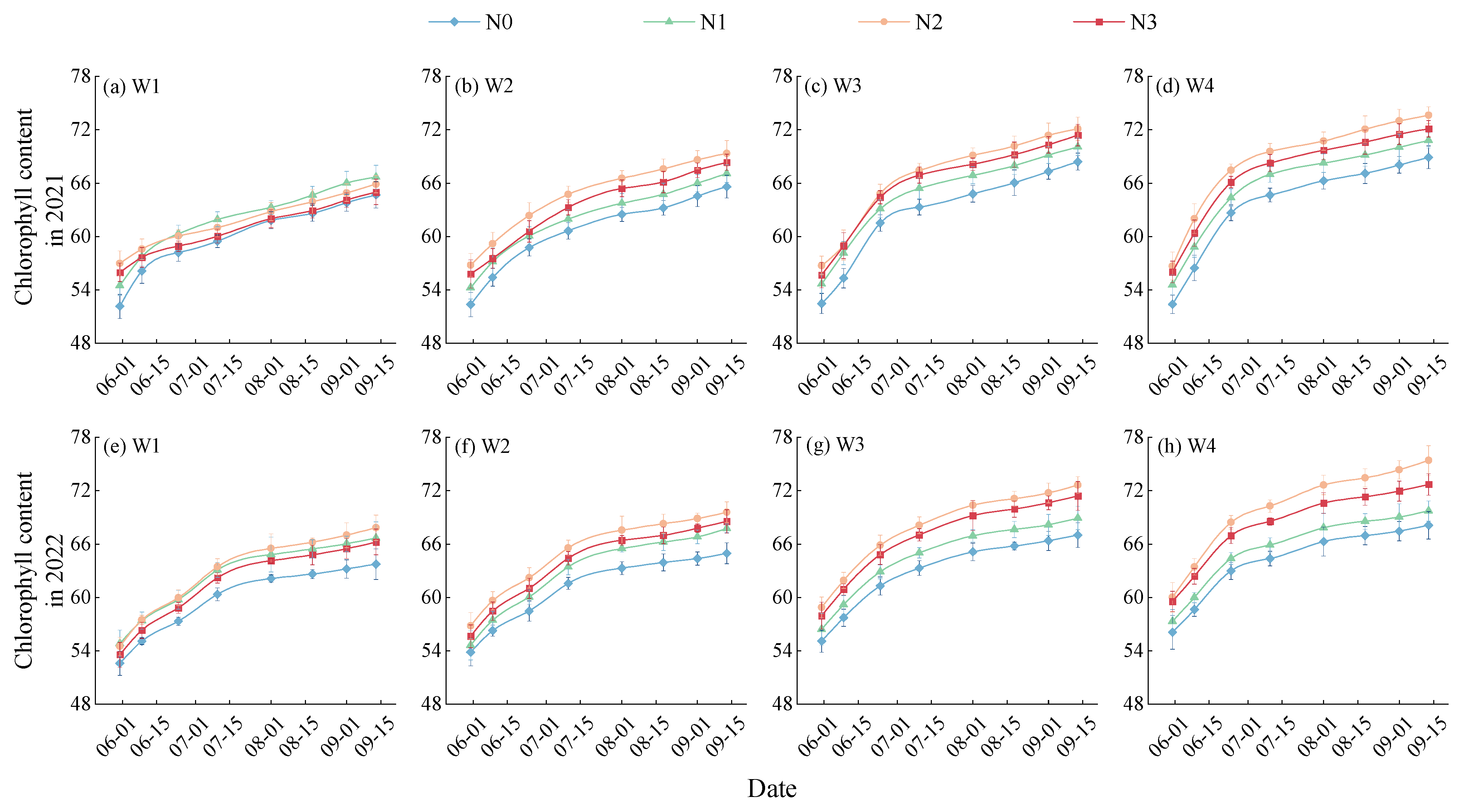 Plants 13 01095 g003