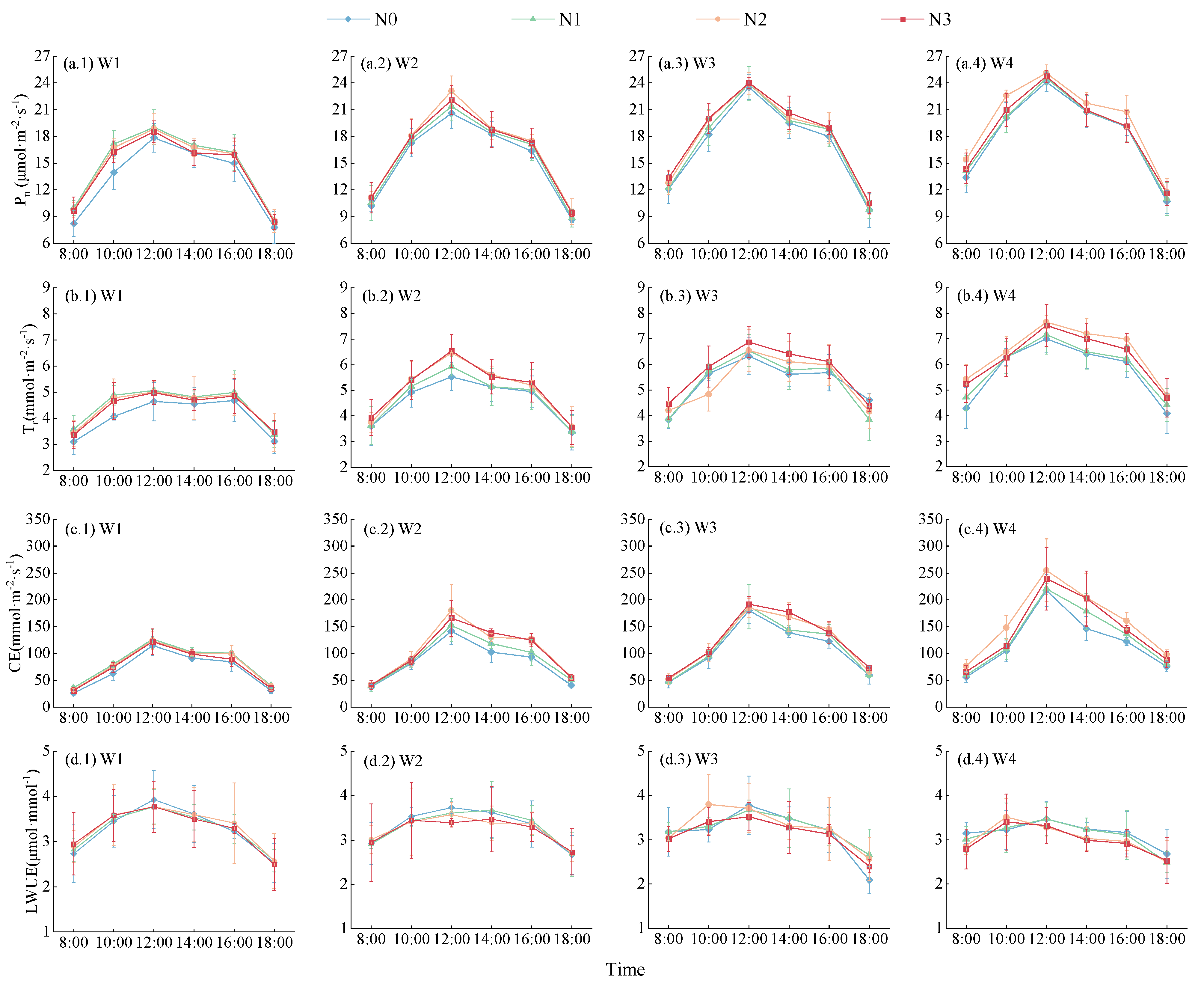 Plants 13 01095 g004
