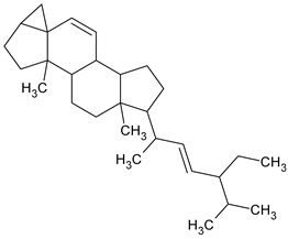 Plants 13 01096 i019