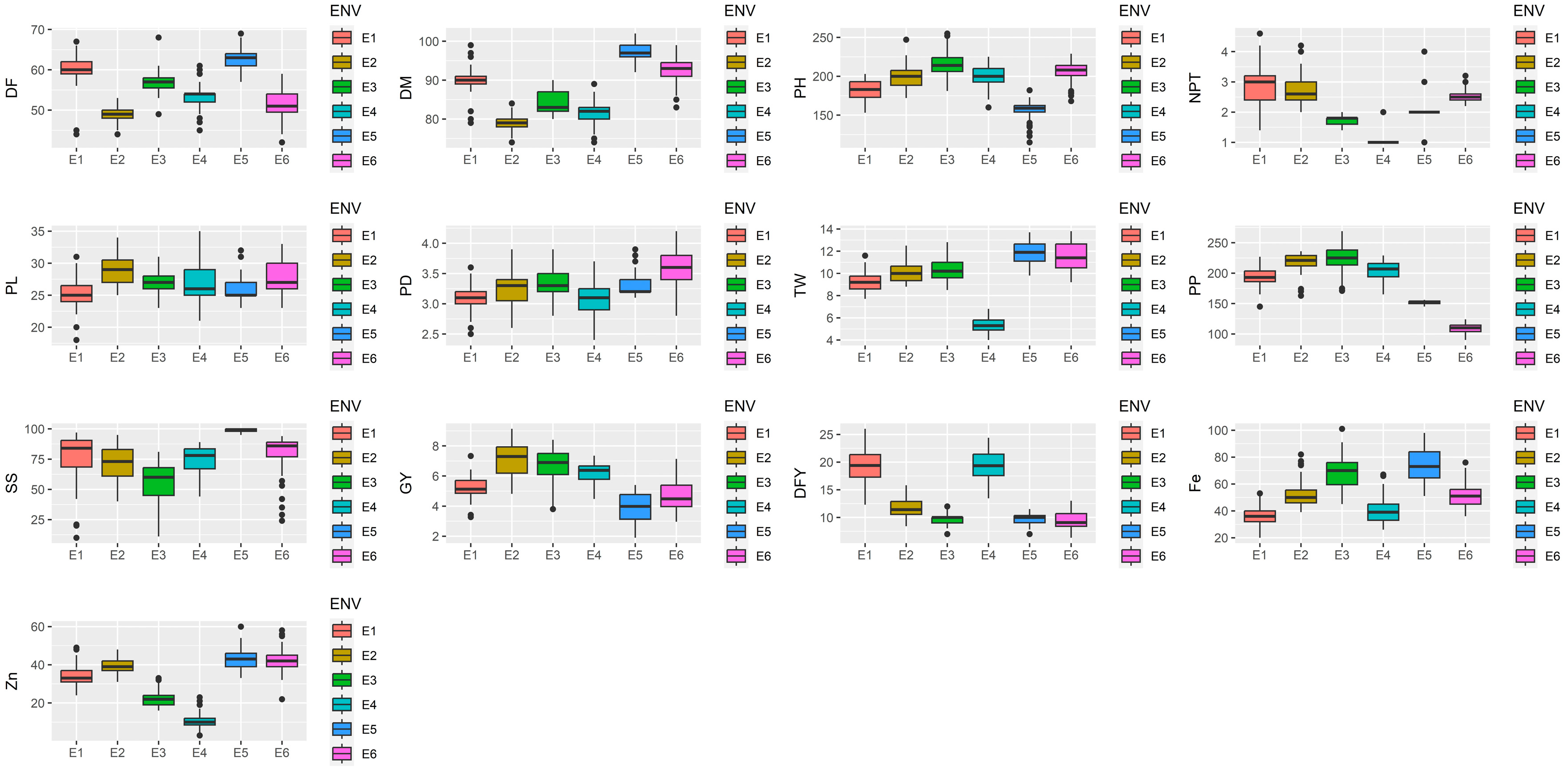 Plants 13 01101 g001