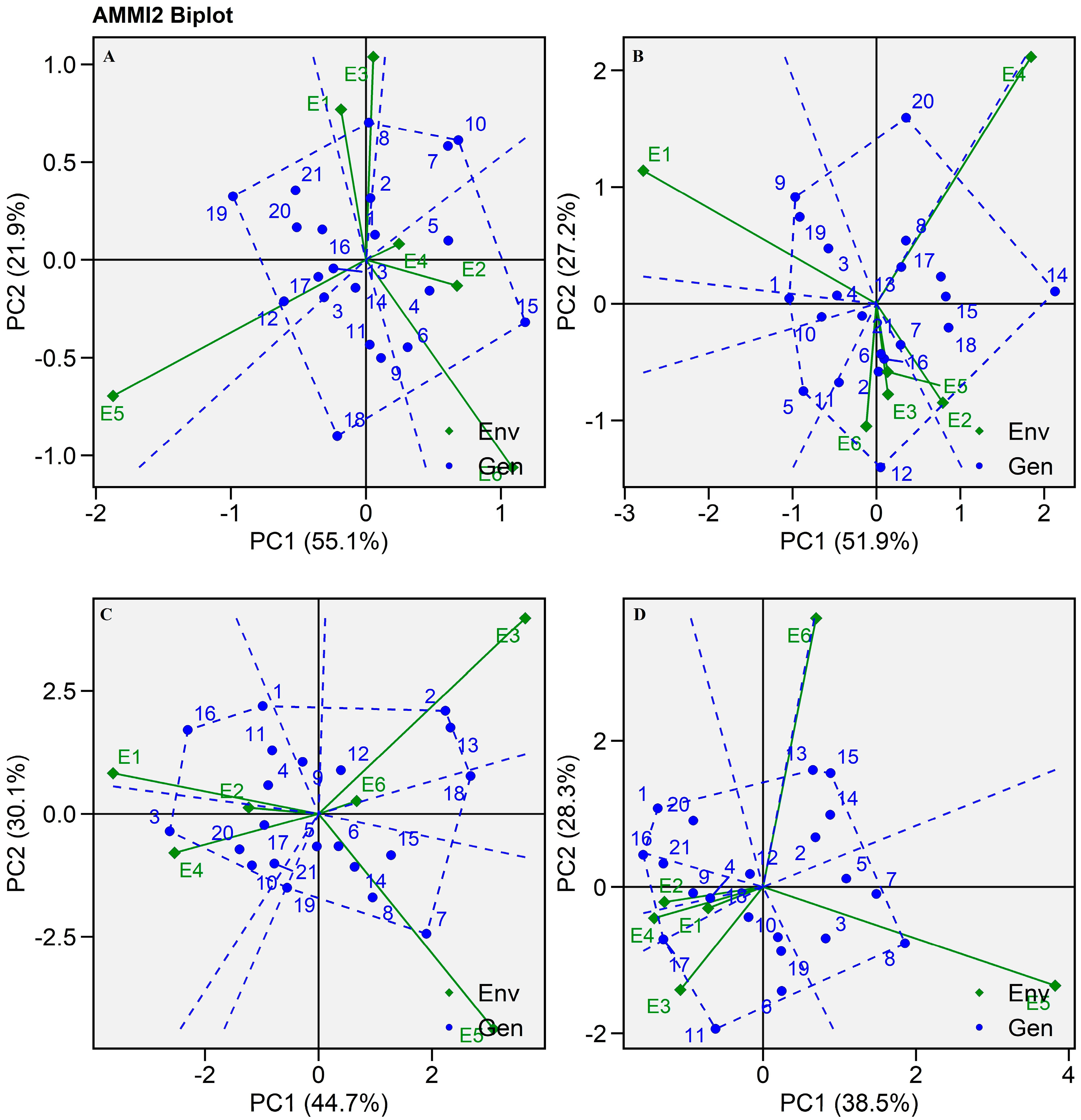 Plants 13 01101 g003
