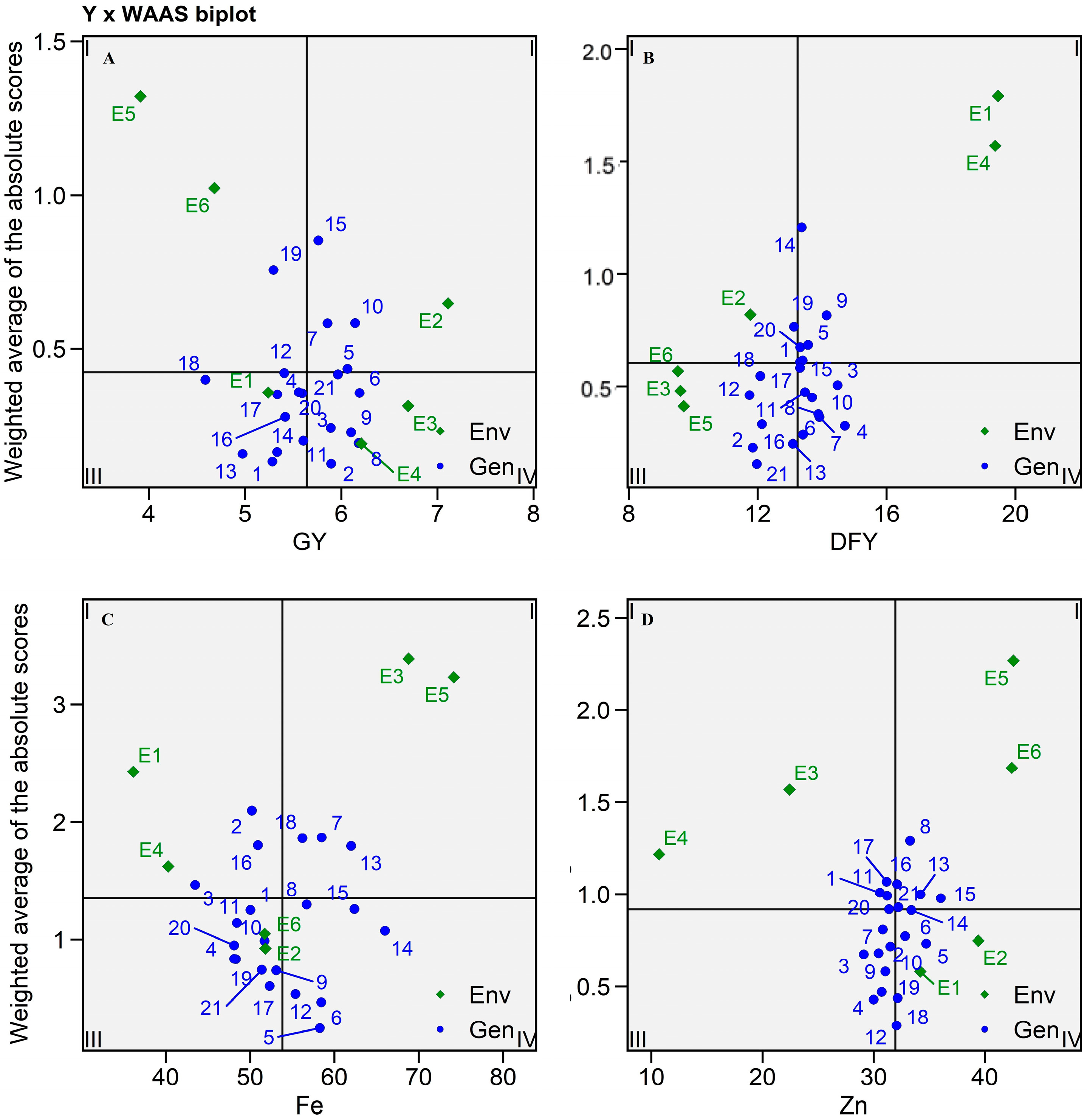 Plants 13 01101 g008
