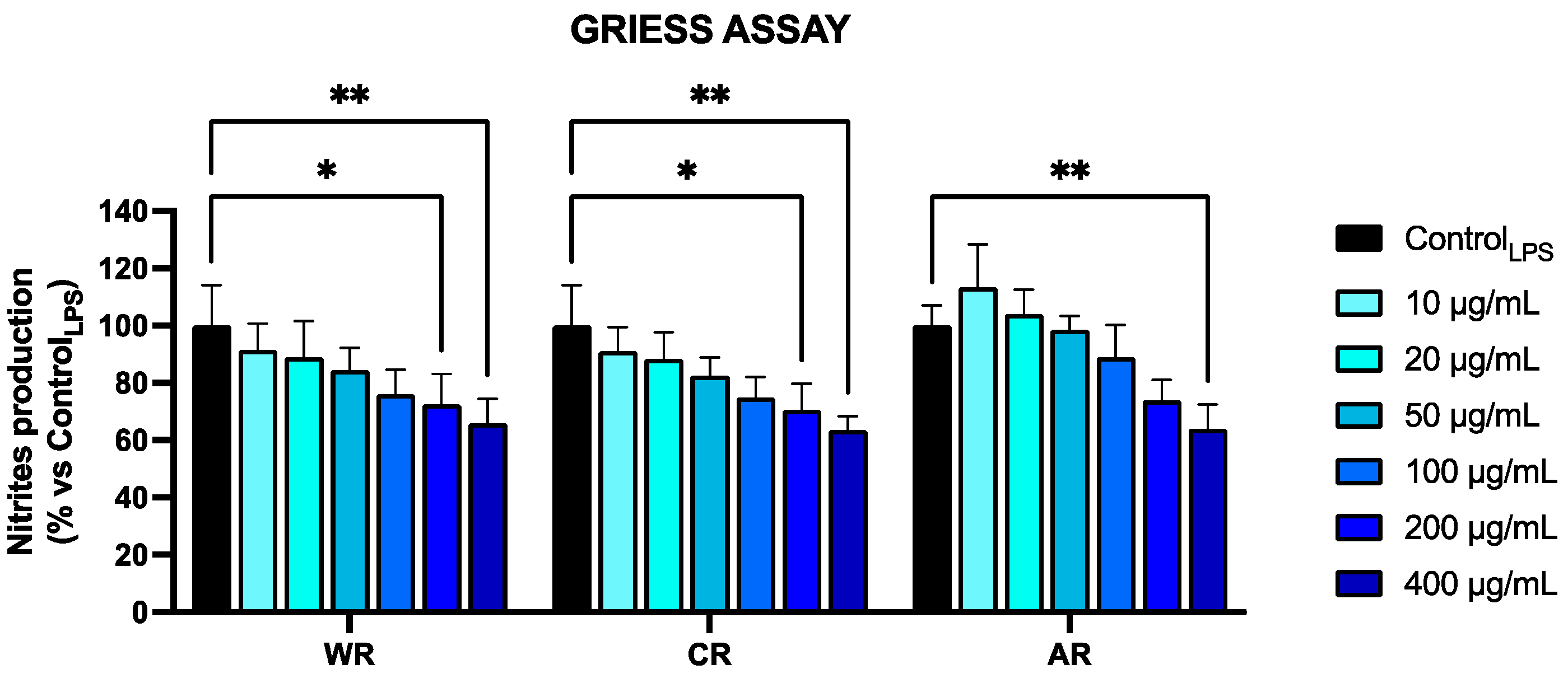 Plants 13 01115 g001