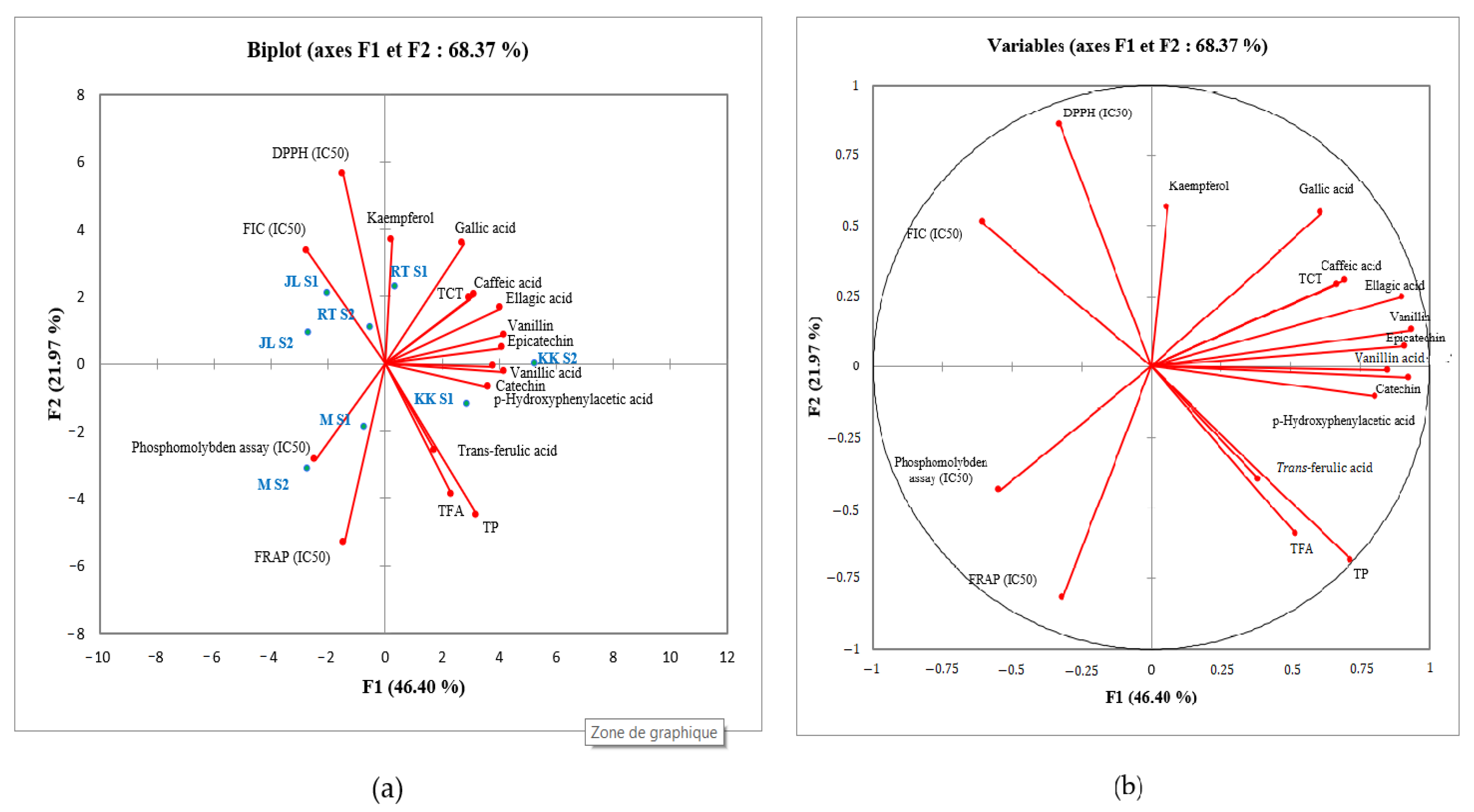 Plants 13 01119 g003