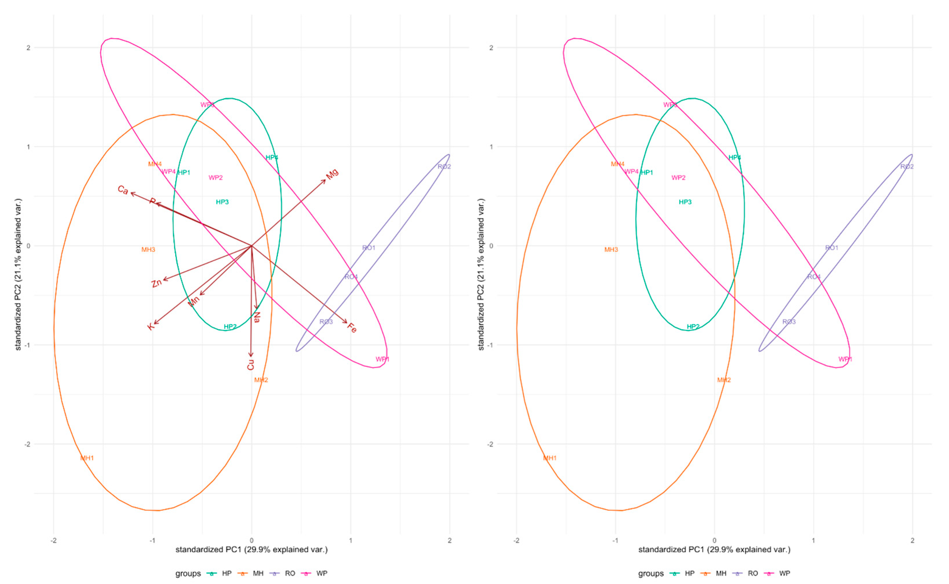 Plants 13 01126 g002