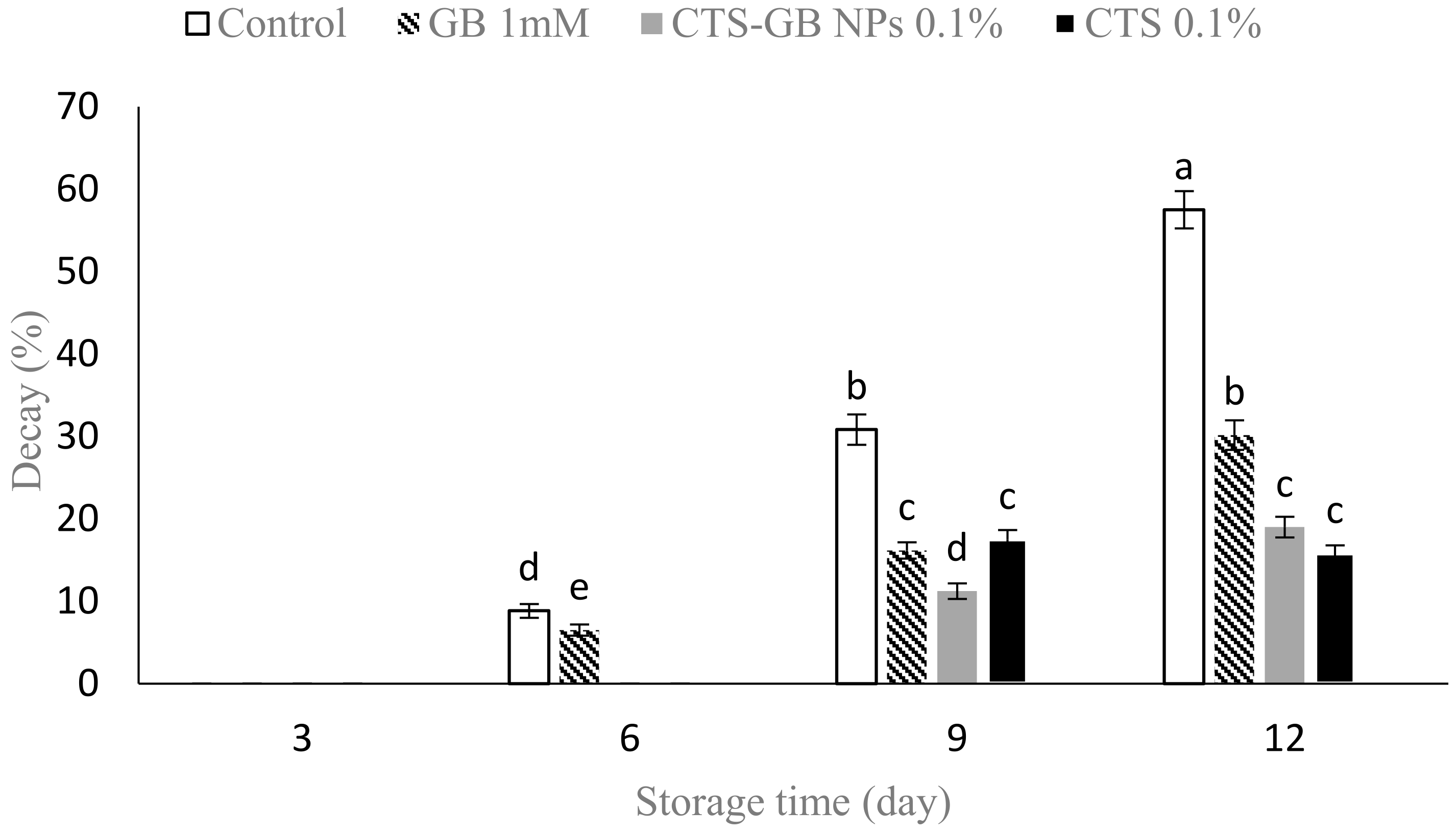 Plants 13 01136 g001