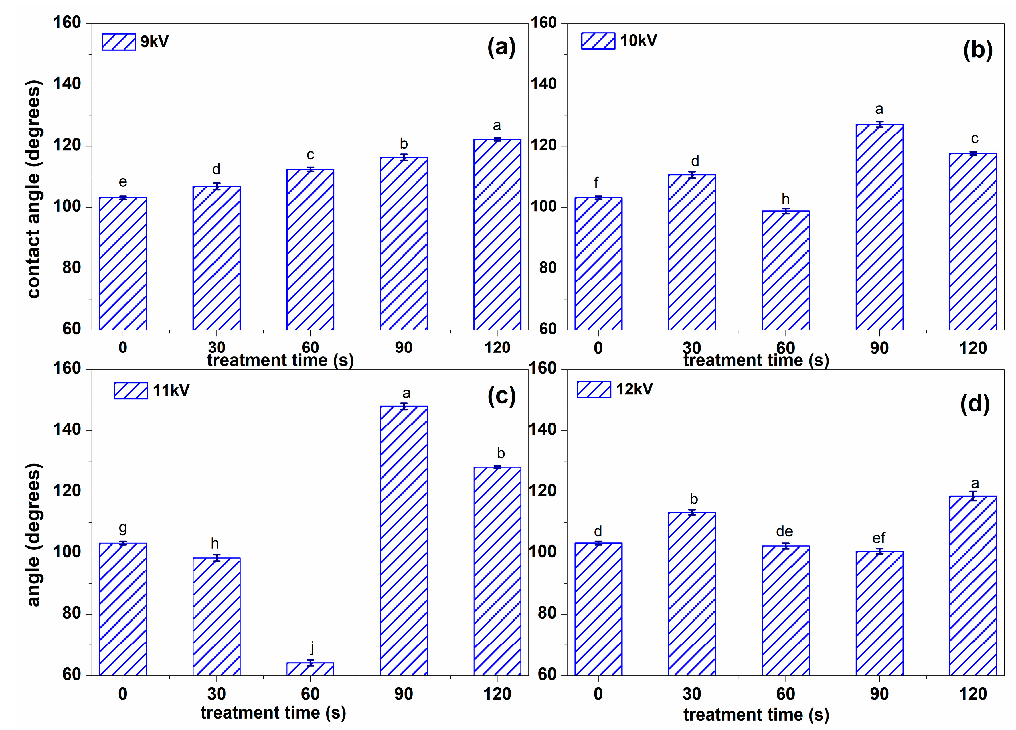 Plants 13 01140 g002