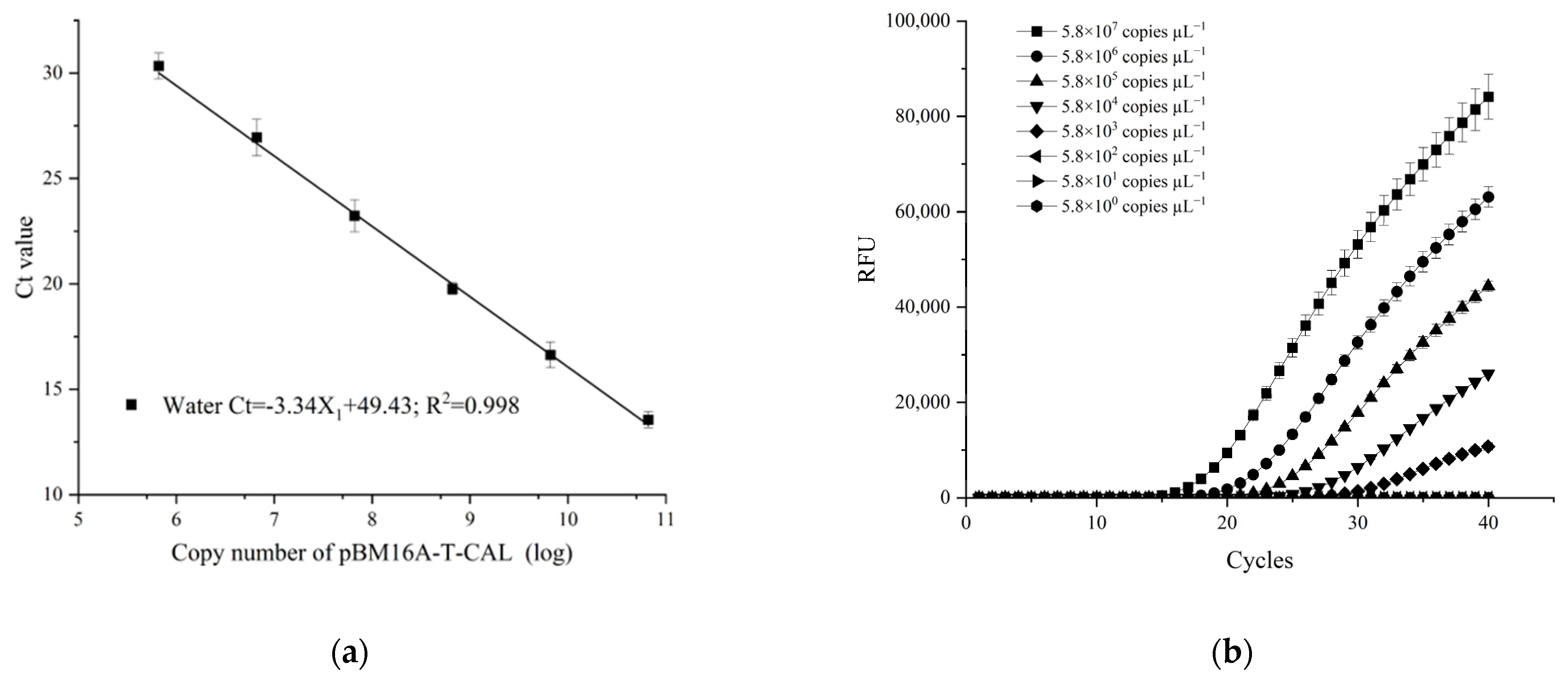 Plants 13 01149 g004a