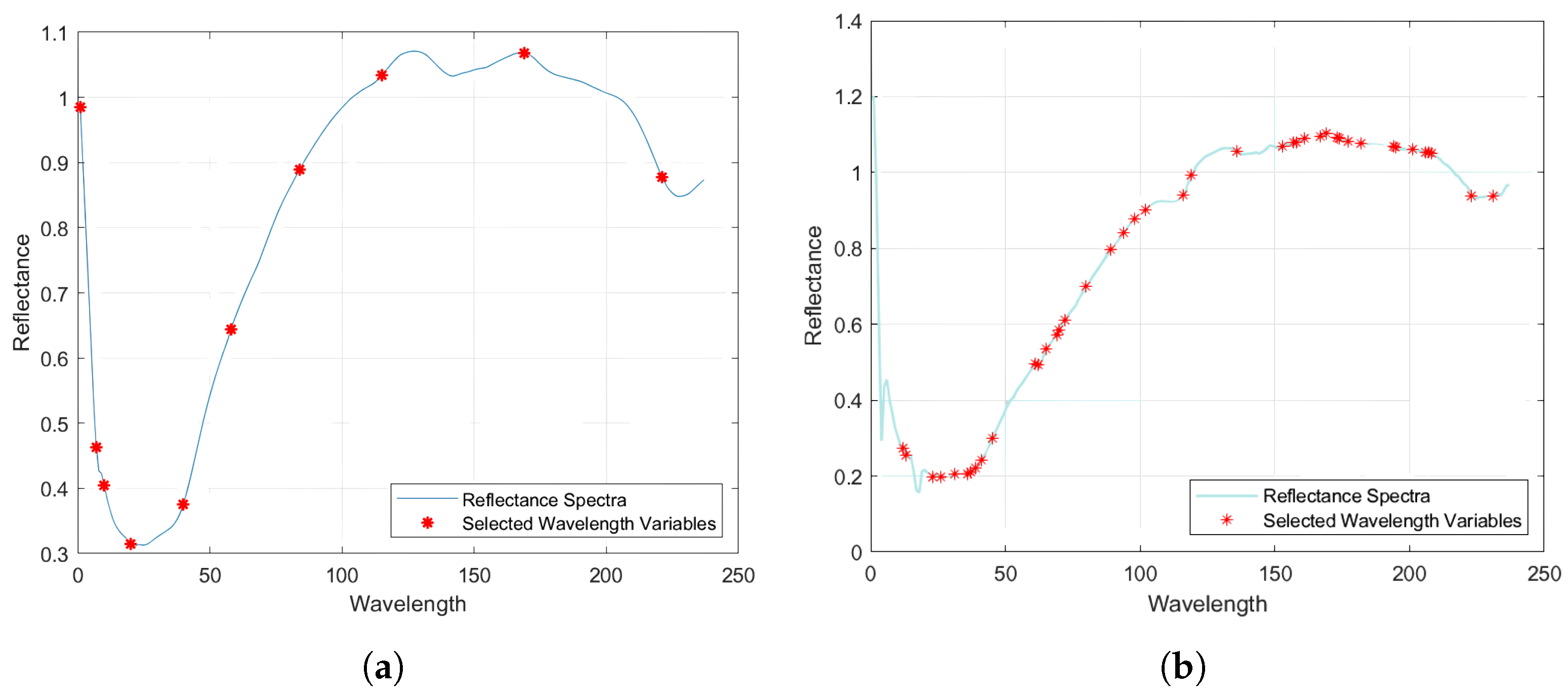Plants 13 01163 g009
