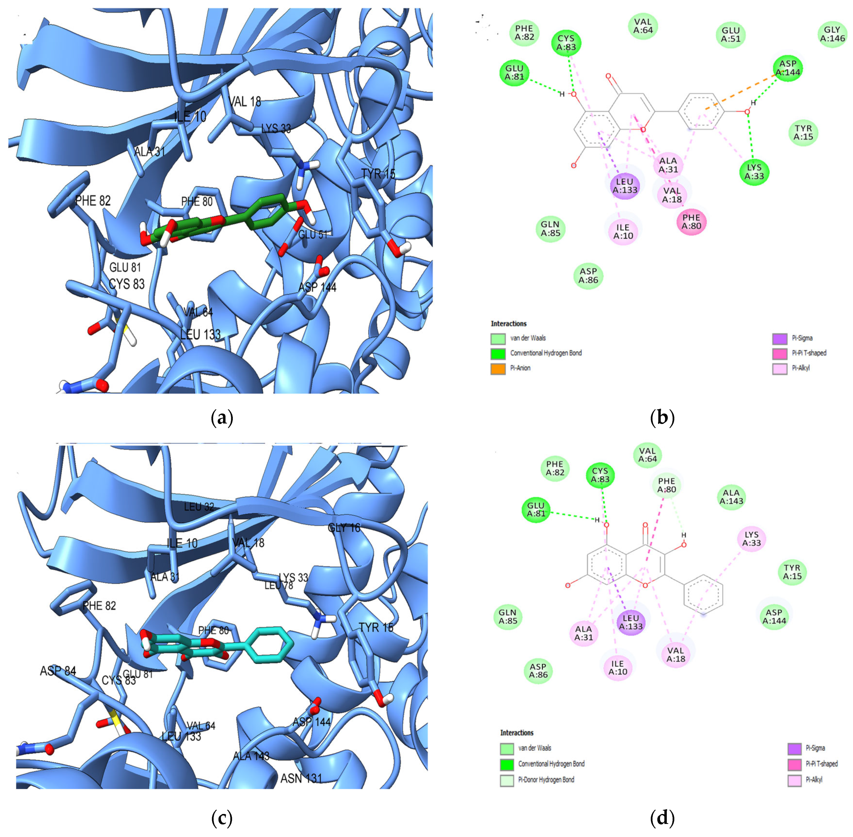 Plants 13 01192 g009