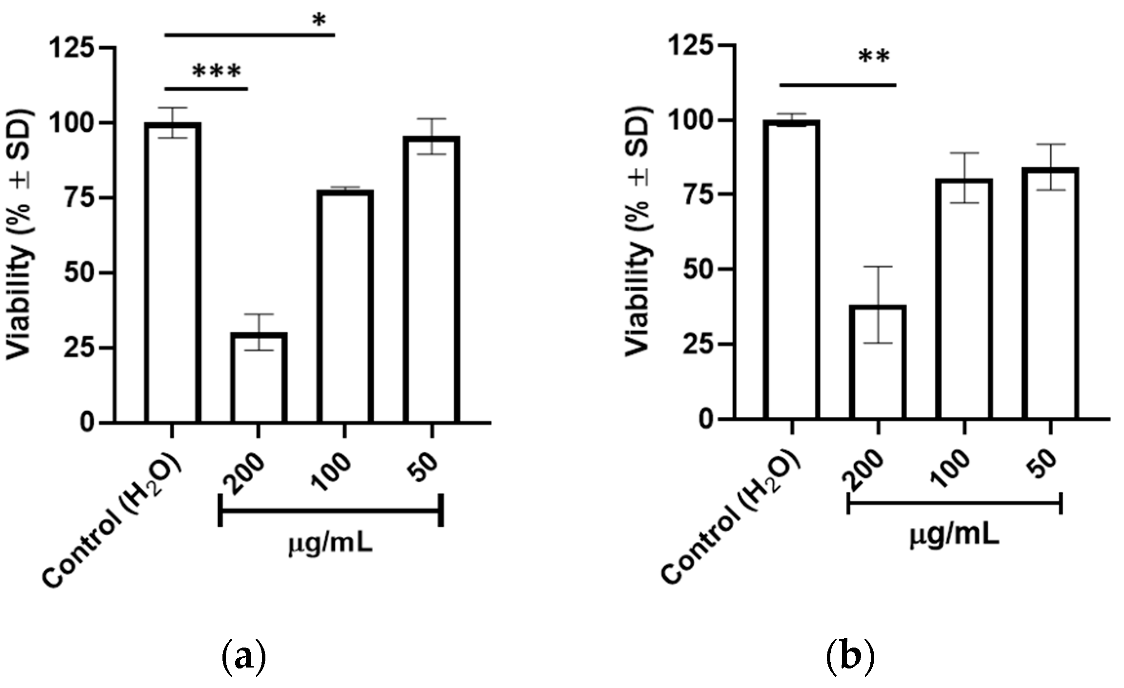 Plants 13 01201 g001