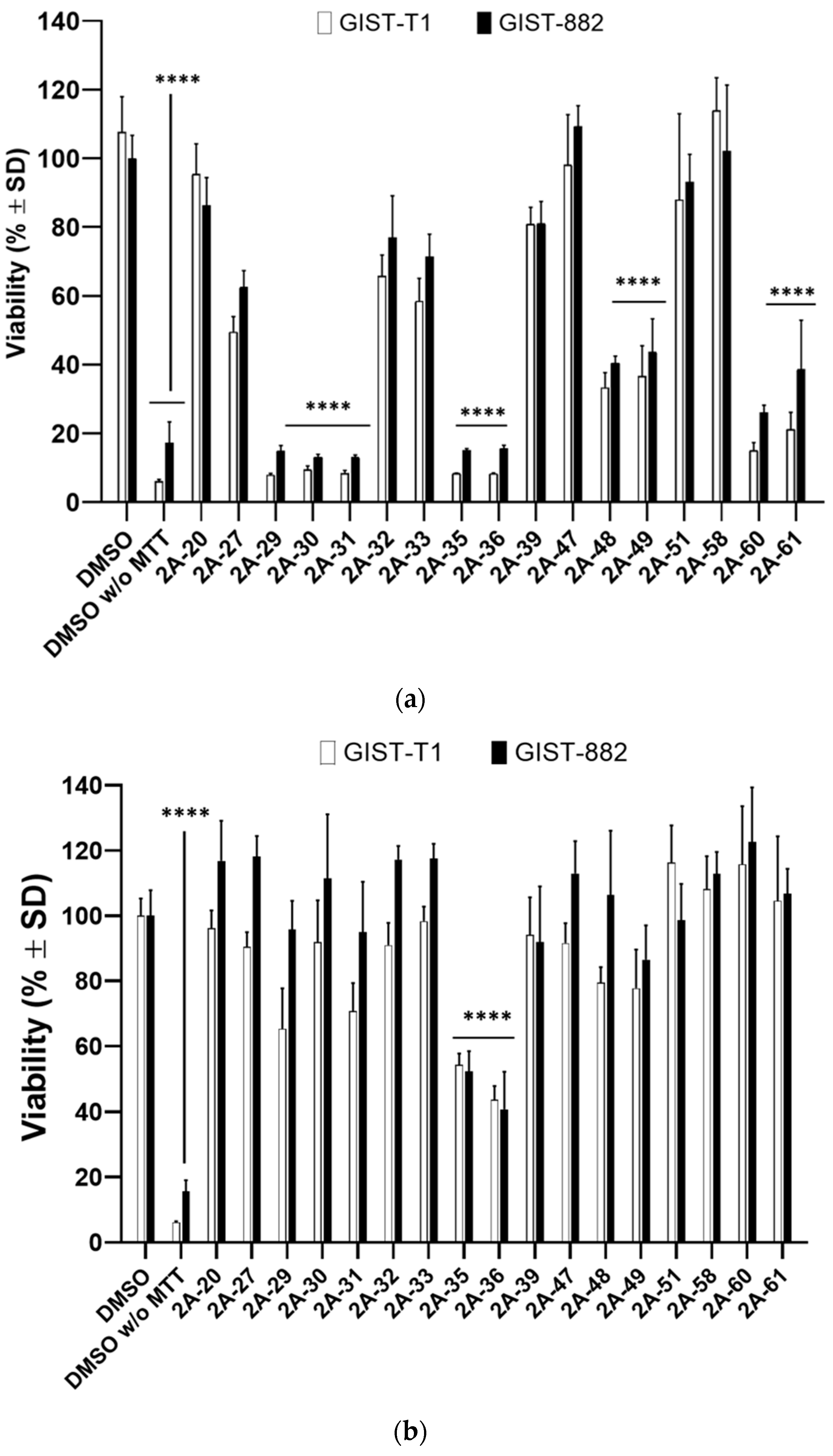 Plants 13 01201 g008