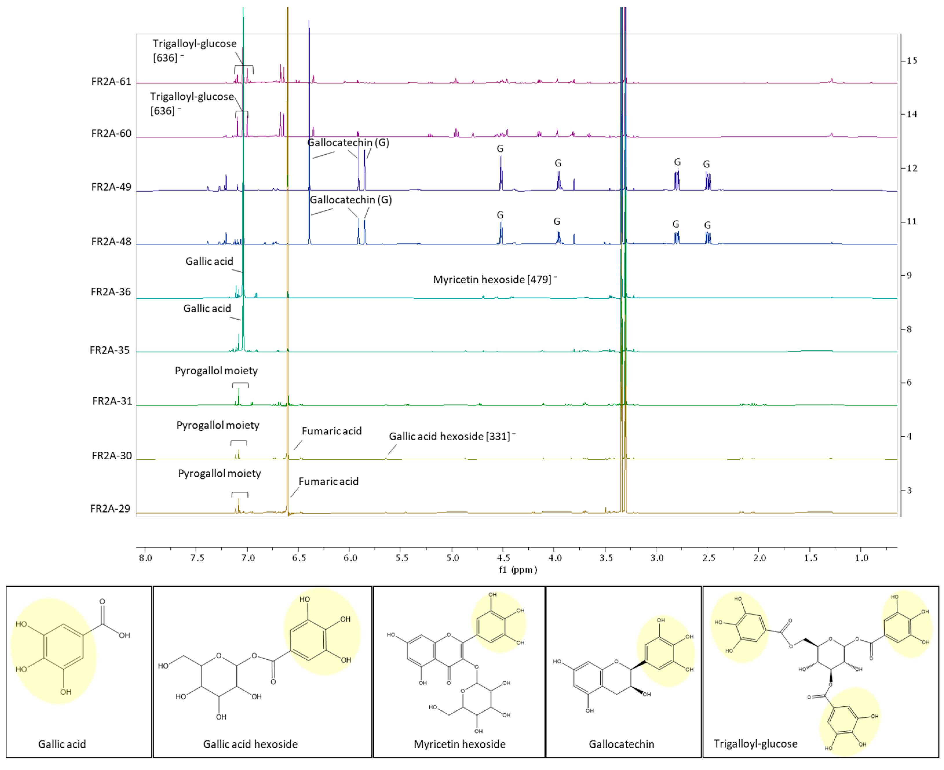 Plants 13 01201 g010