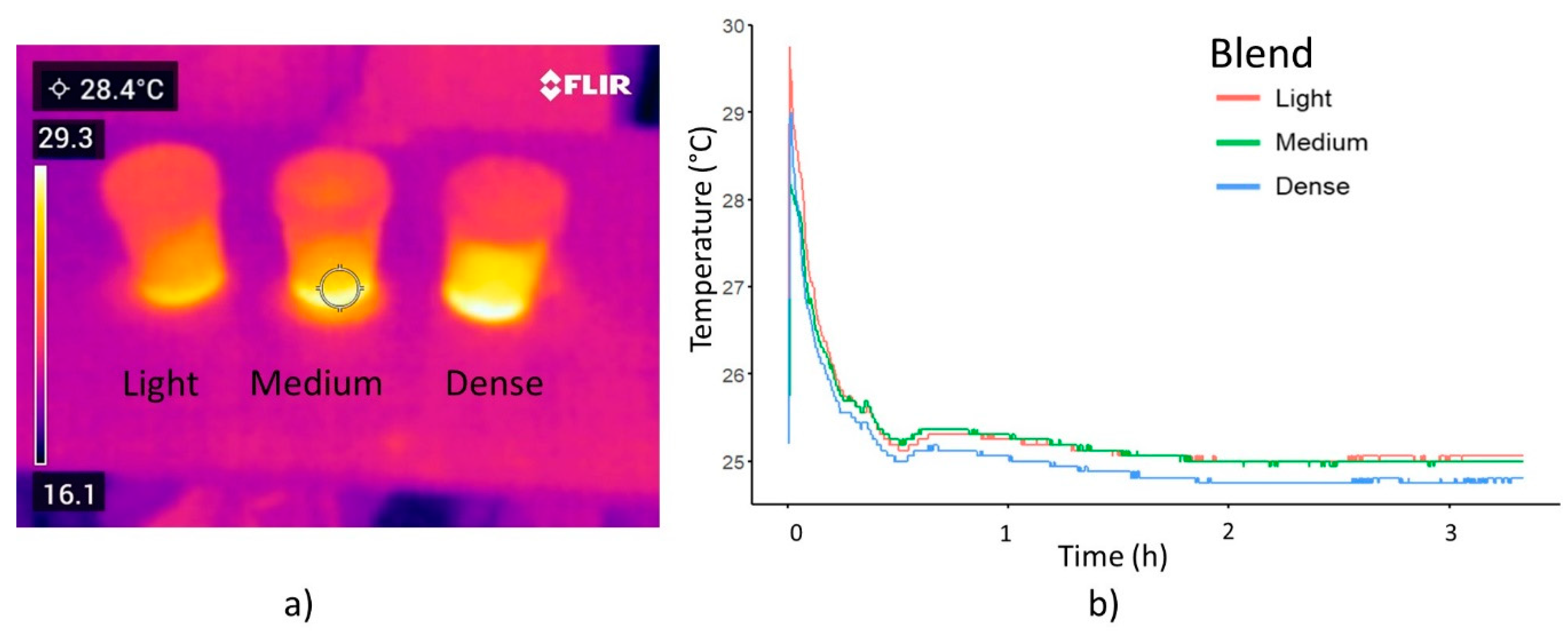 Plants 13 01216 g007