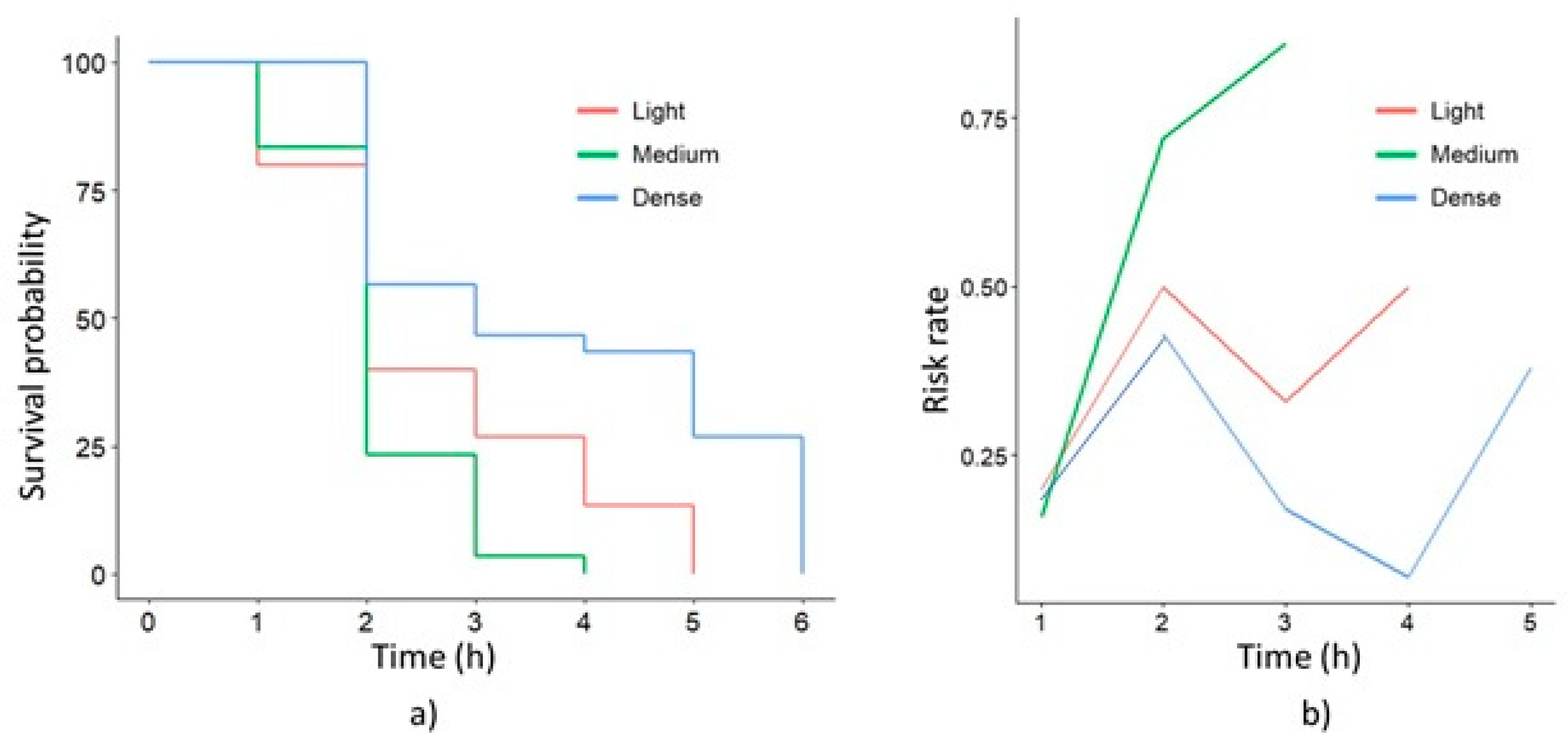Plants 13 01216 g012