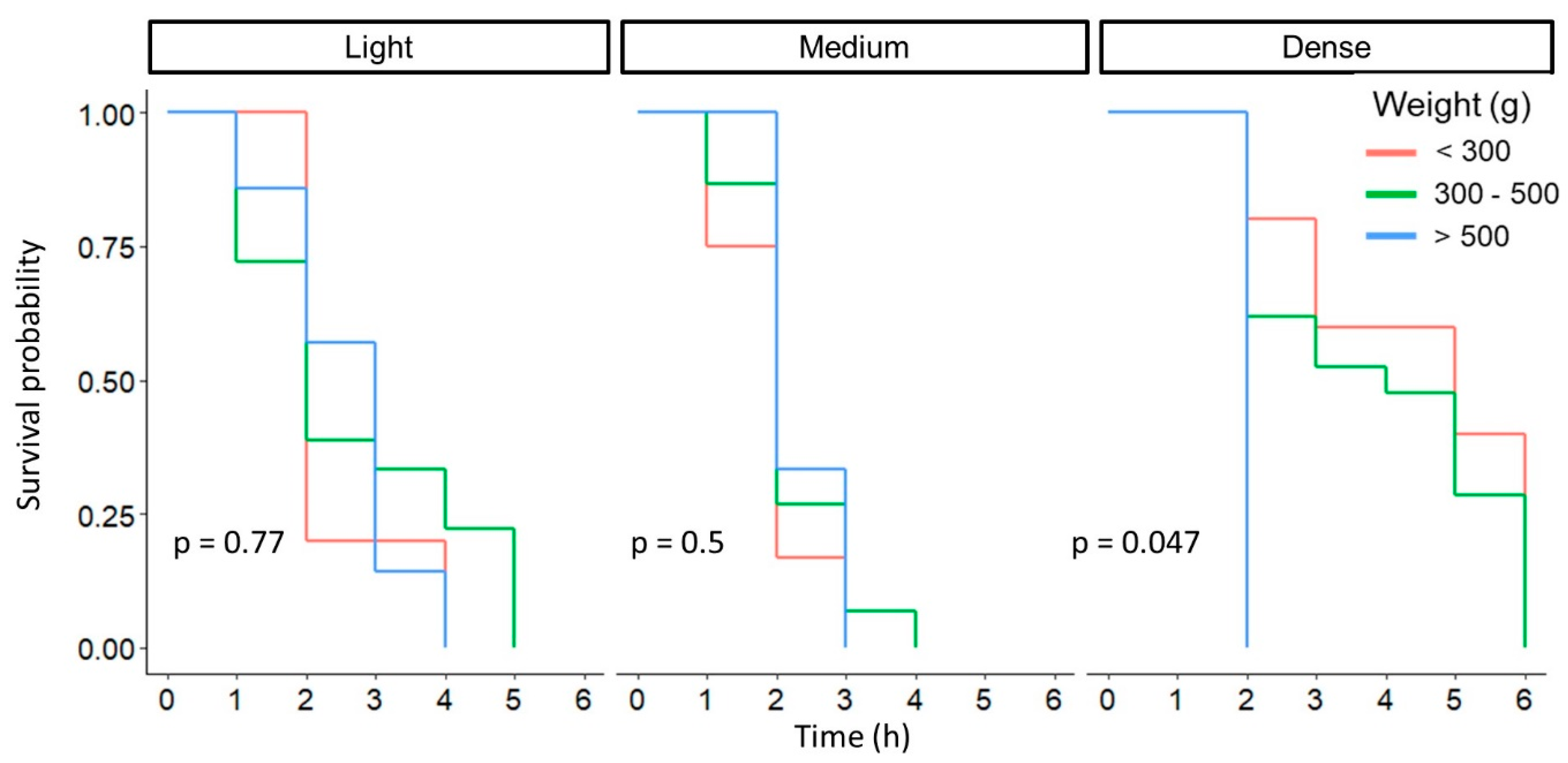 Plants 13 01216 g014