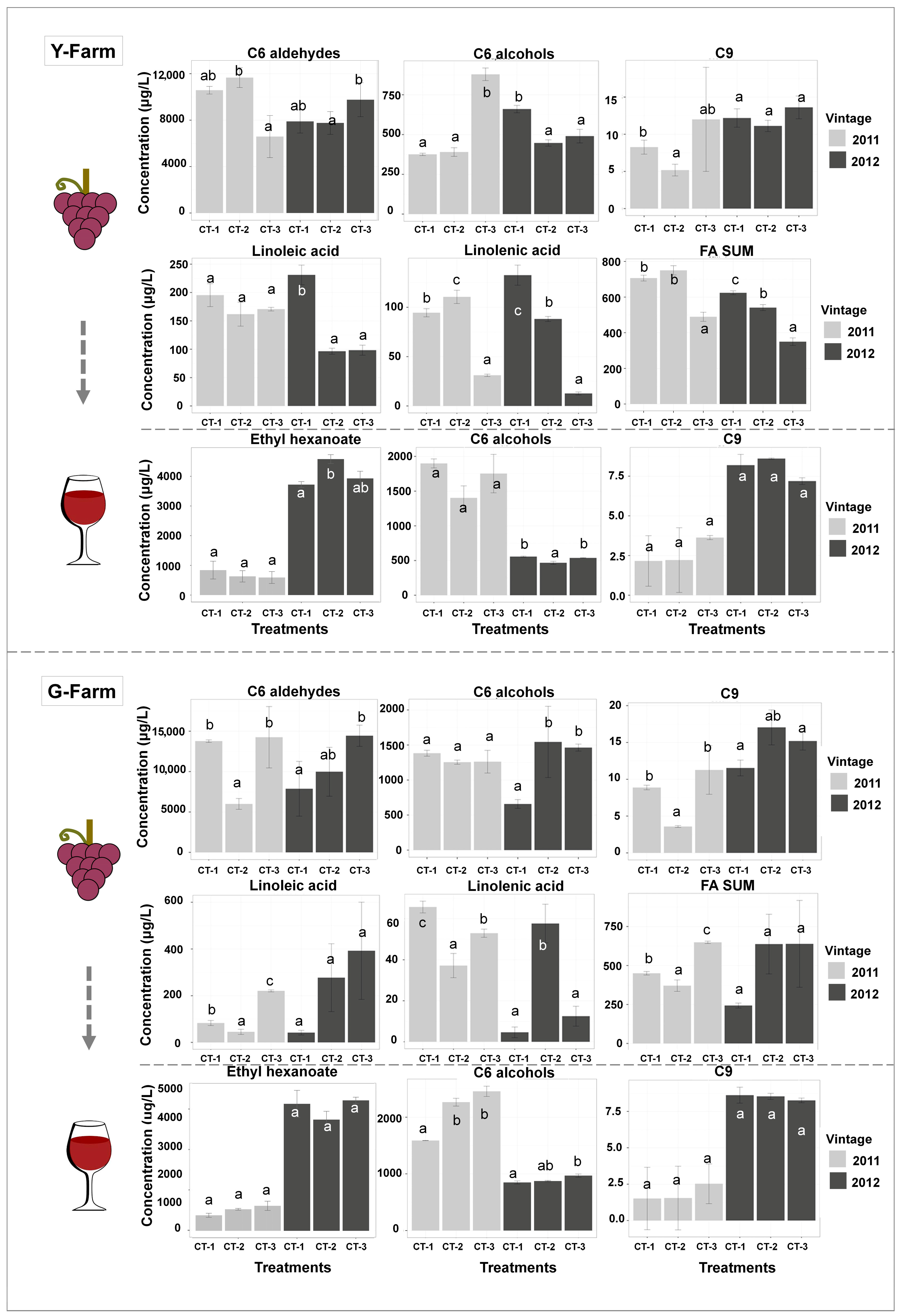 Plants 13 01225 g004