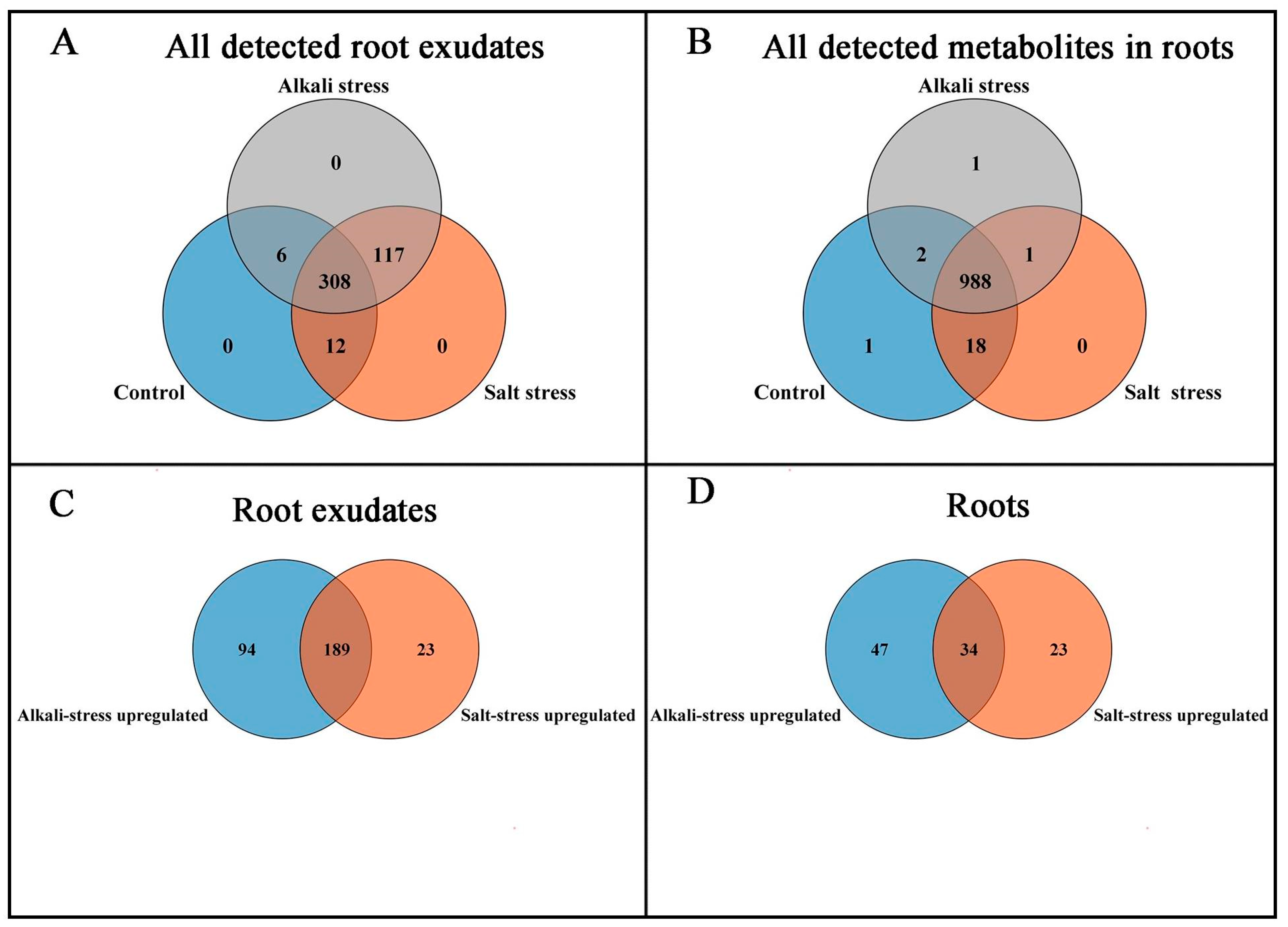 Plants 13 01227 g001