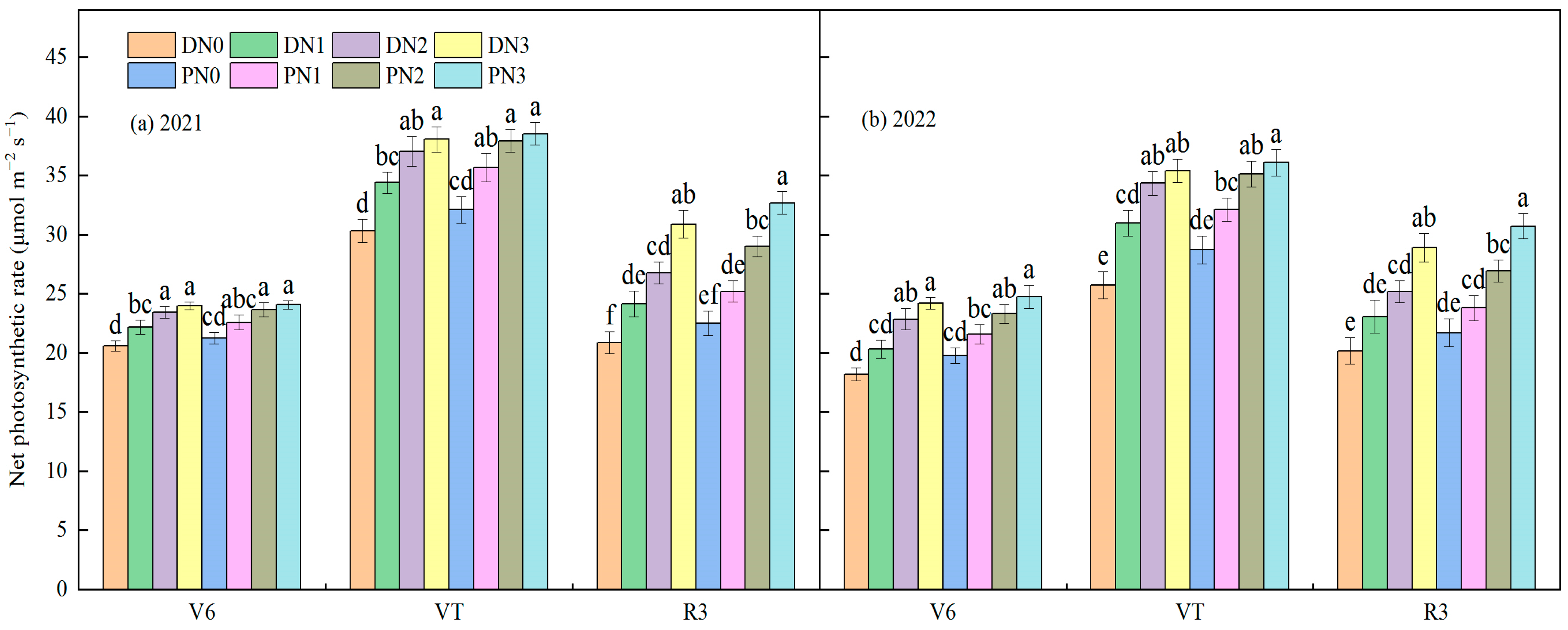 Plants 13 01241 g006