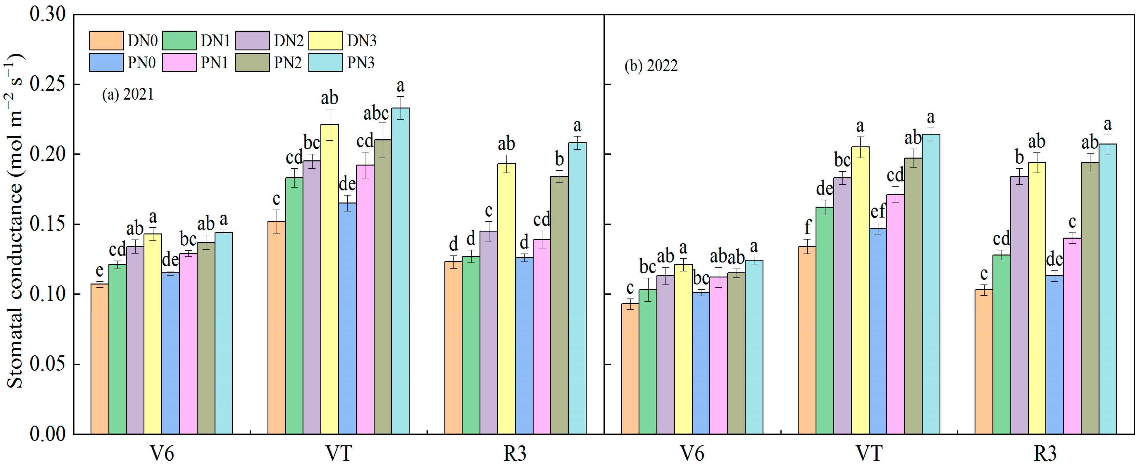 Plants 13 01241 g008