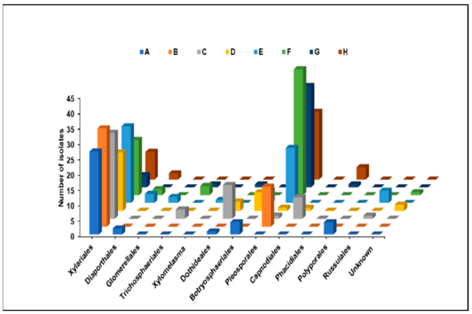 Plants 13 01250 g001