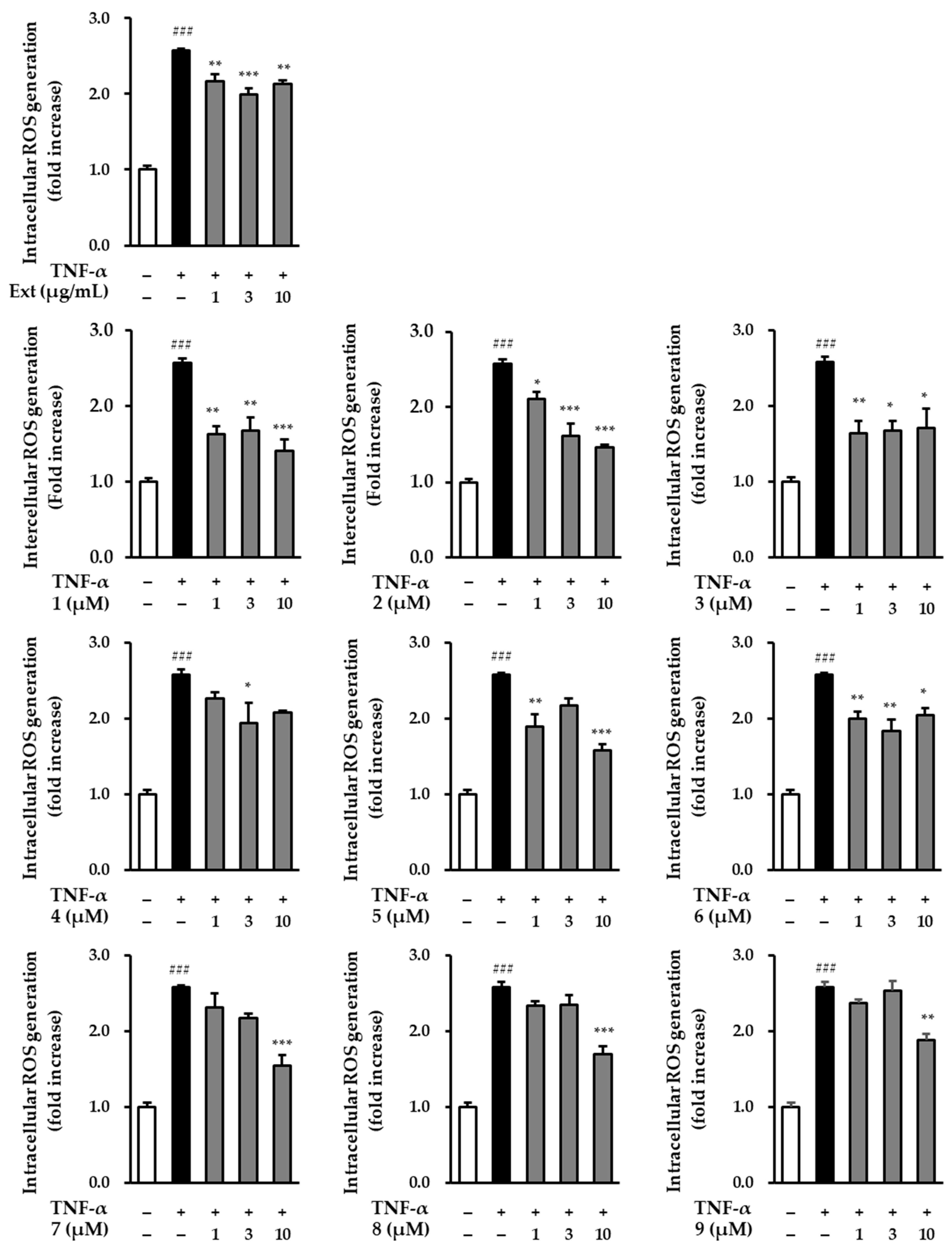 Plants 13 01266 g004
