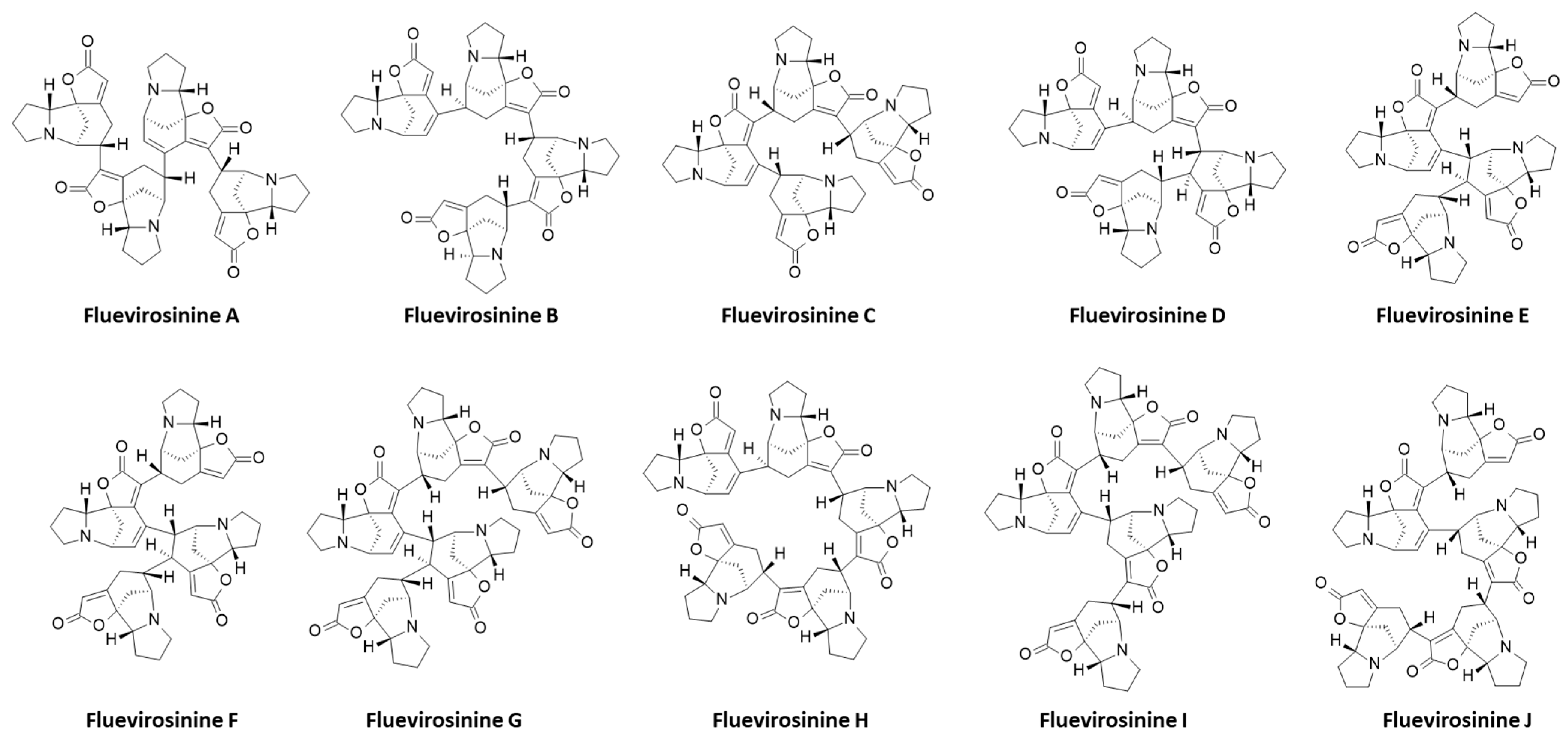 Plants 13 01269 g002b