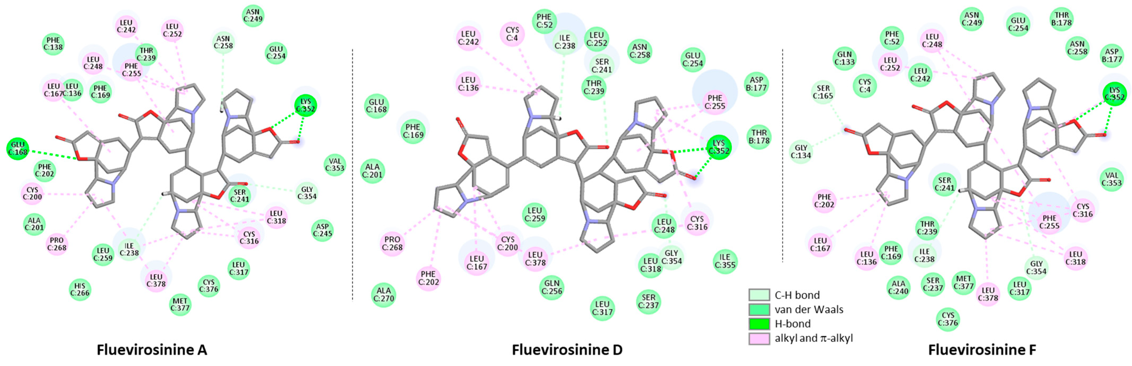 Plants 13 01269 g005
