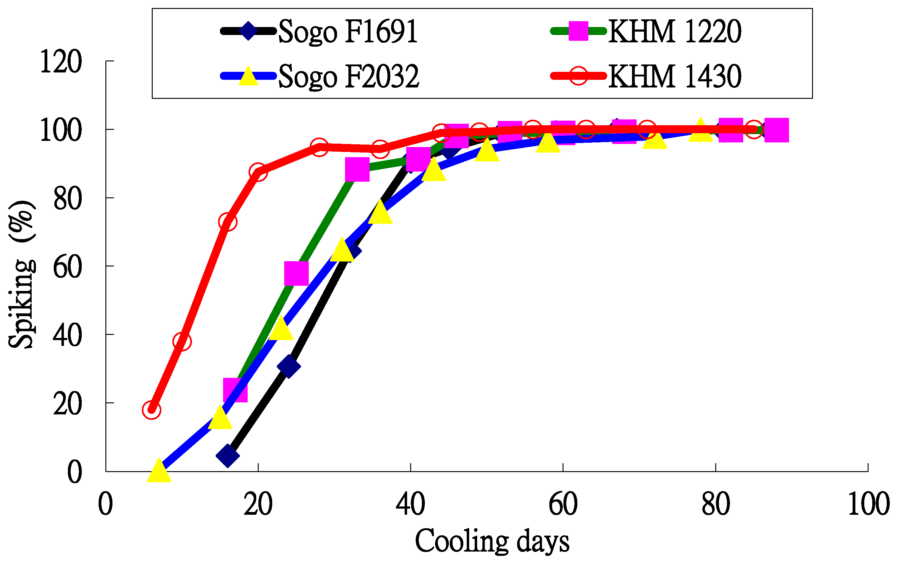 Plants 13 01280 g001