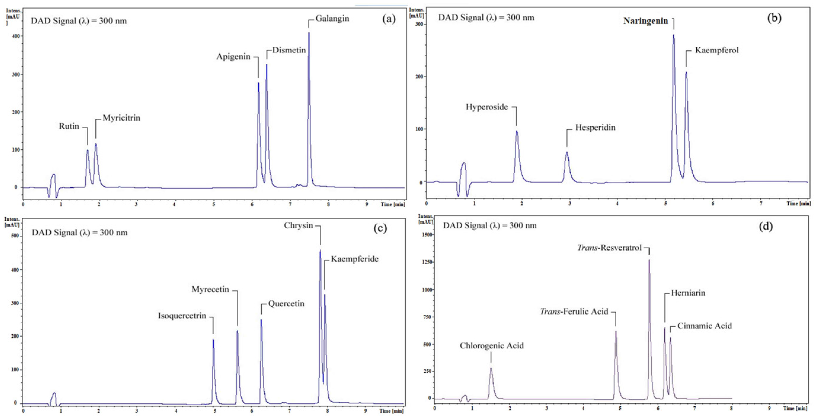 Plants 13 01311 g001