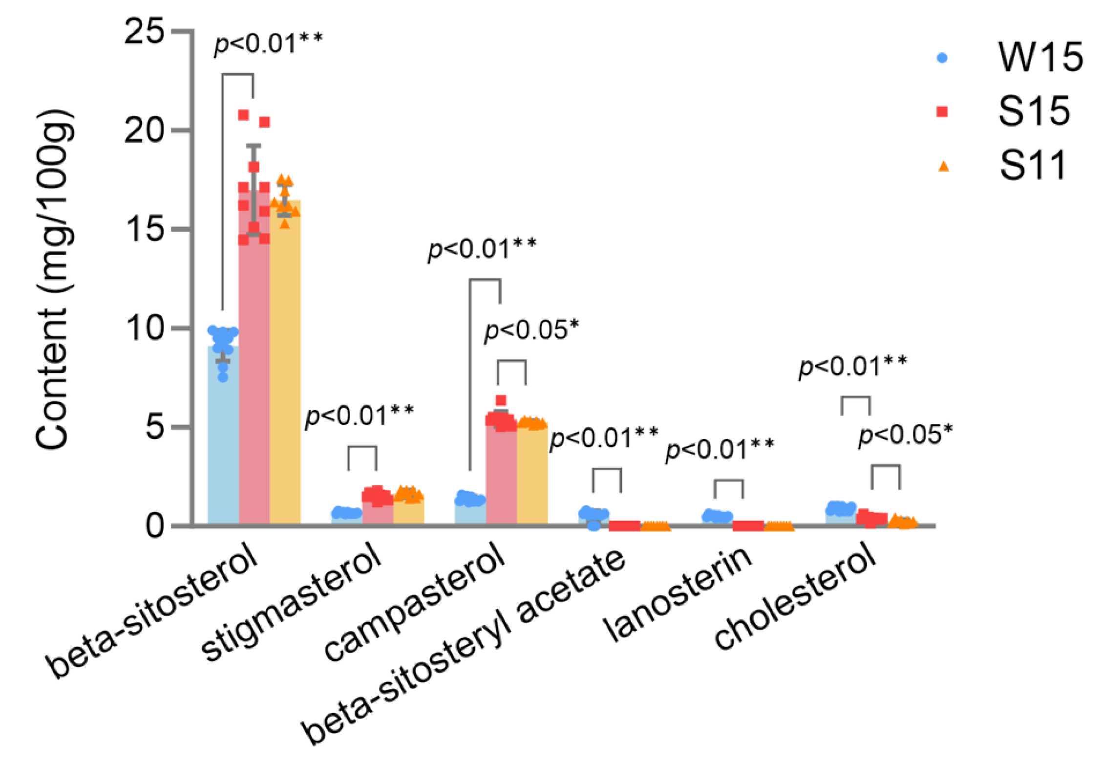 Plants 13 01329 g002