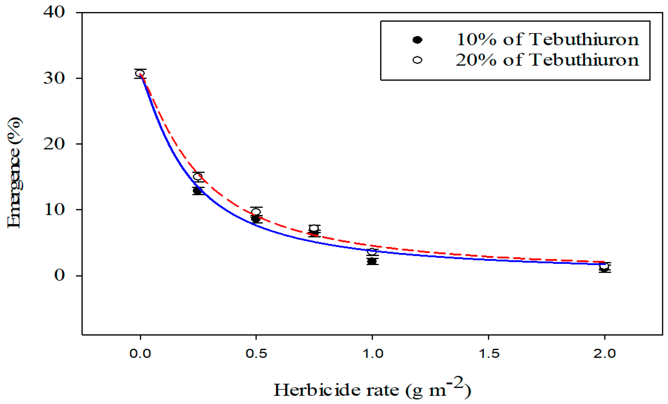 Plants 13 01342 g001
