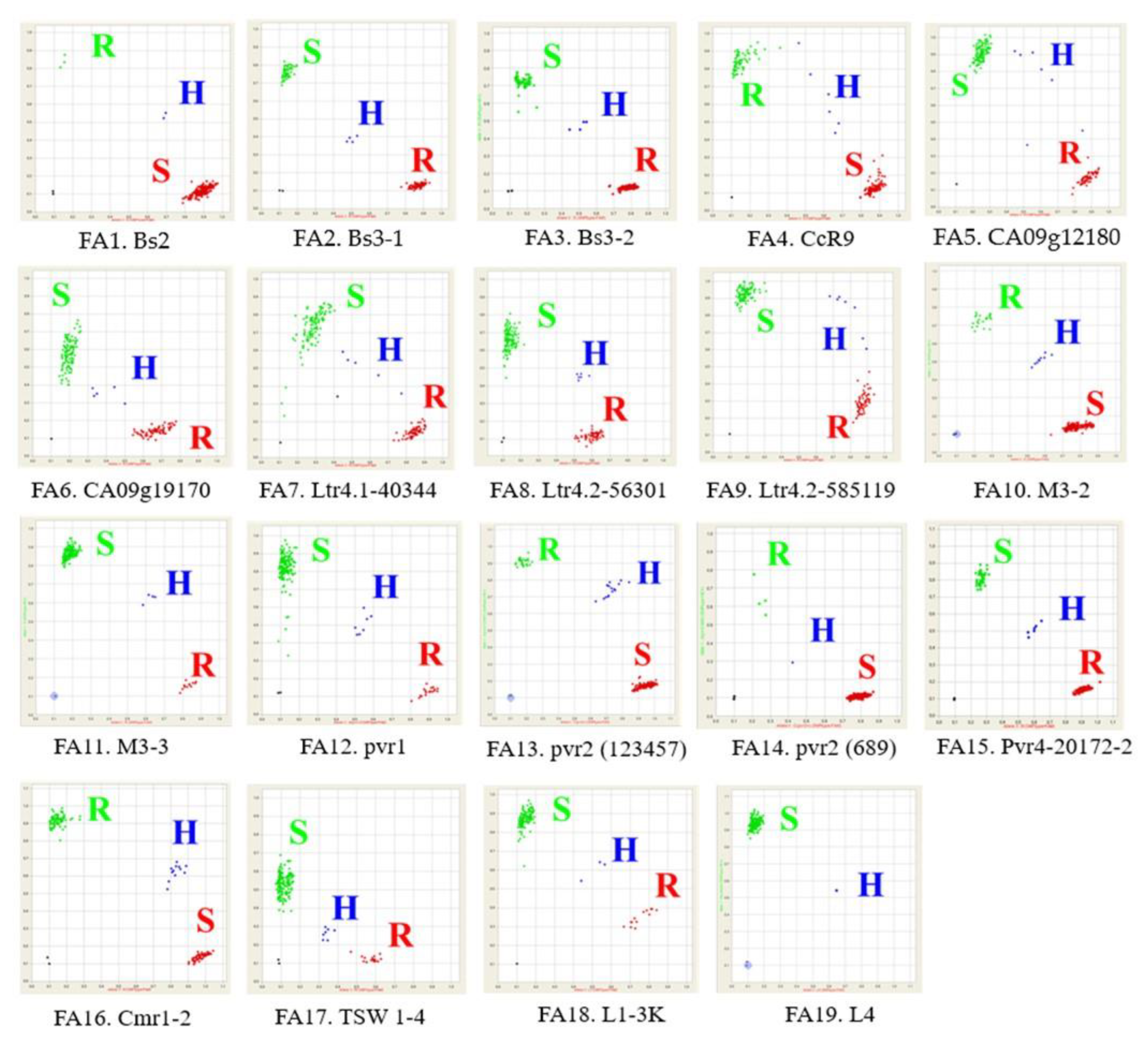 Plants 13 01344 g001 Plants 13 01344 g001