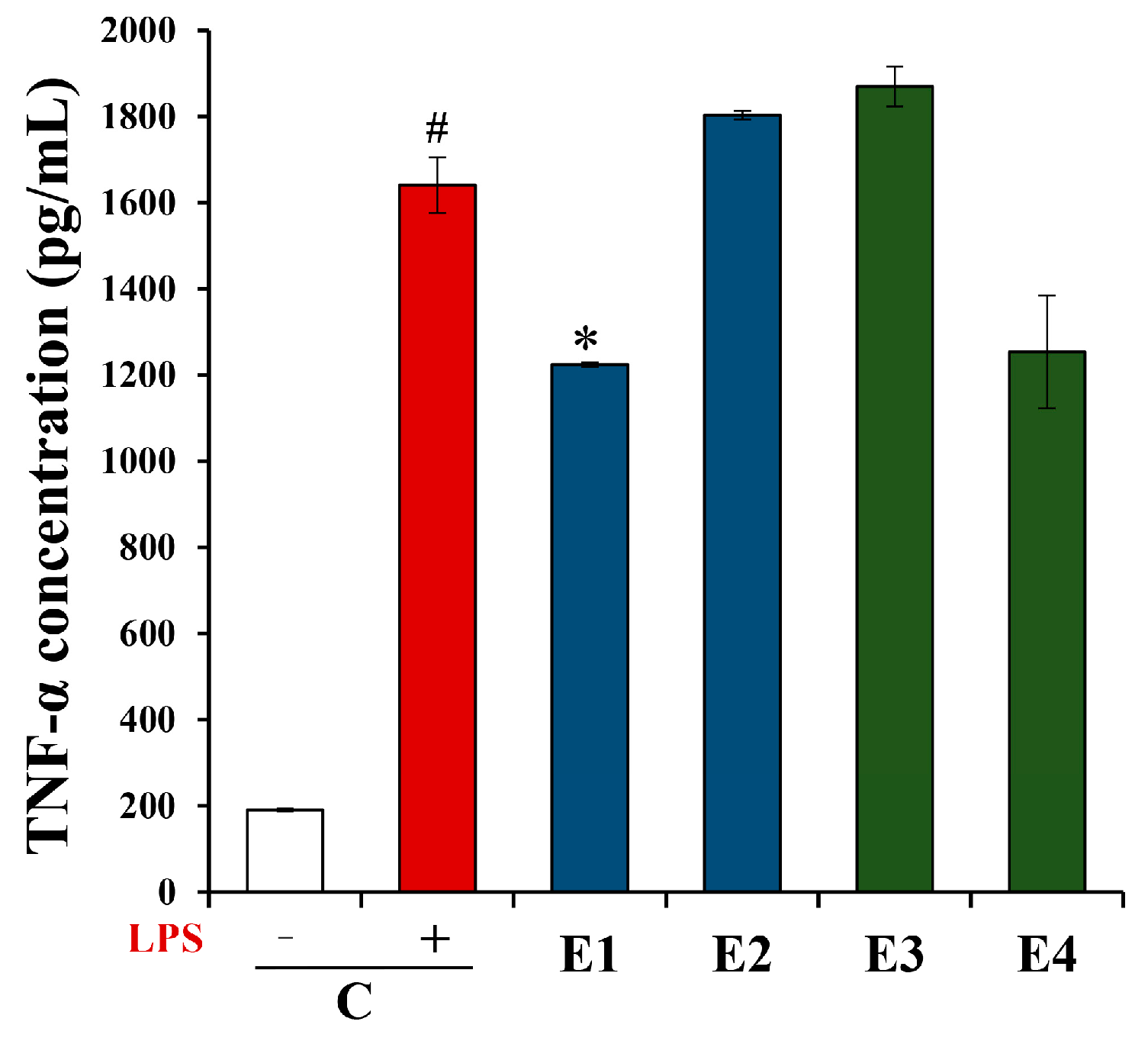Plants 13 01349 g003