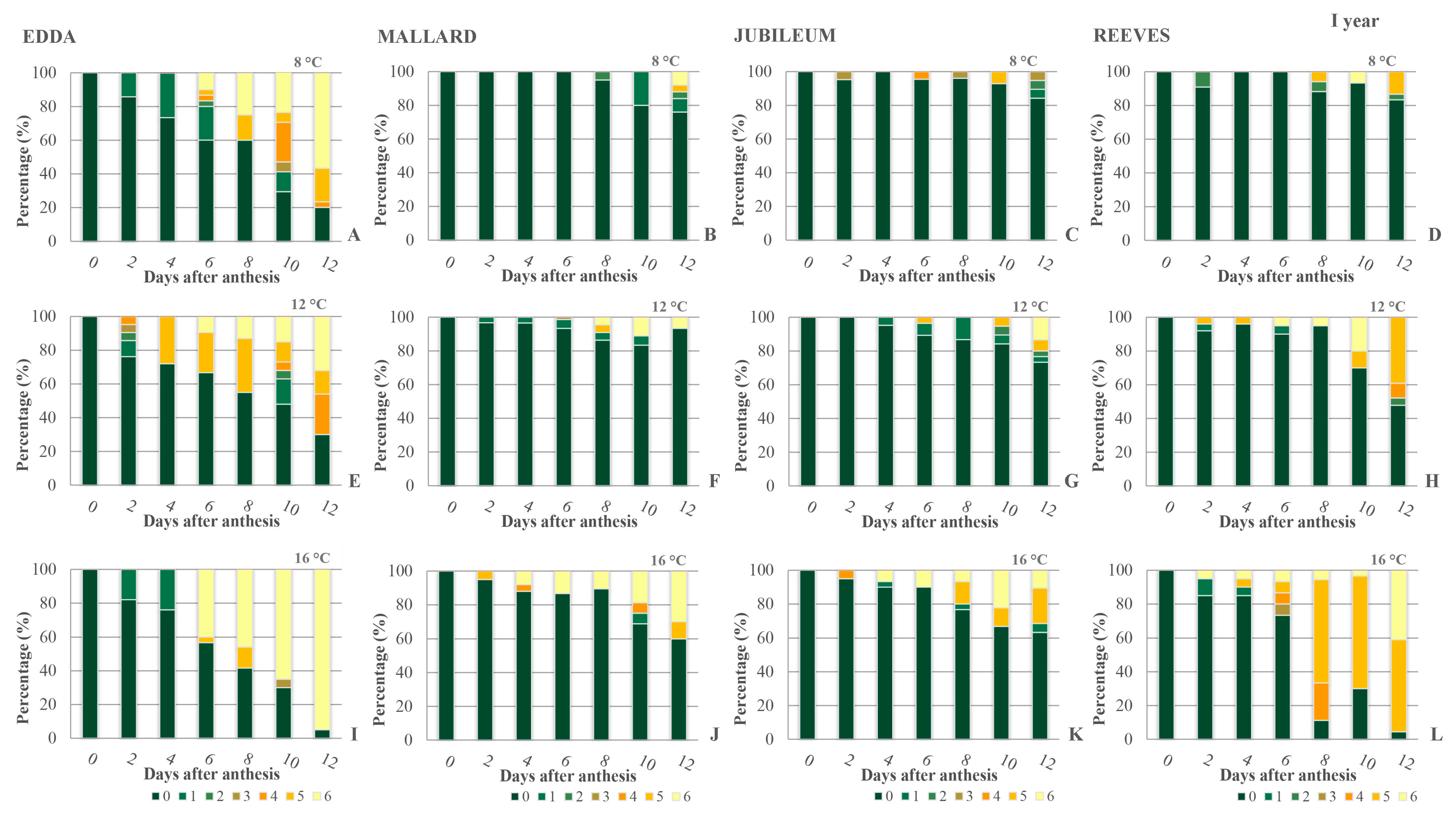 Plants 13 01359 g0a1