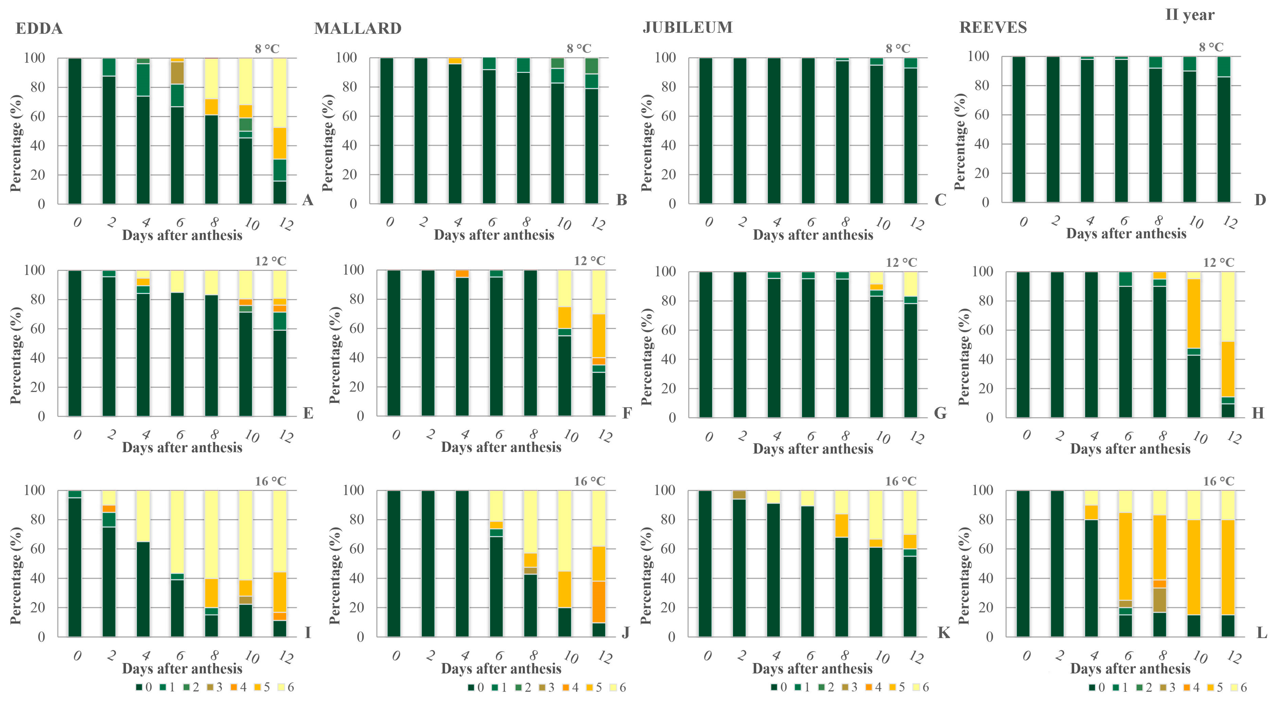 Plants 13 01359 g0a2