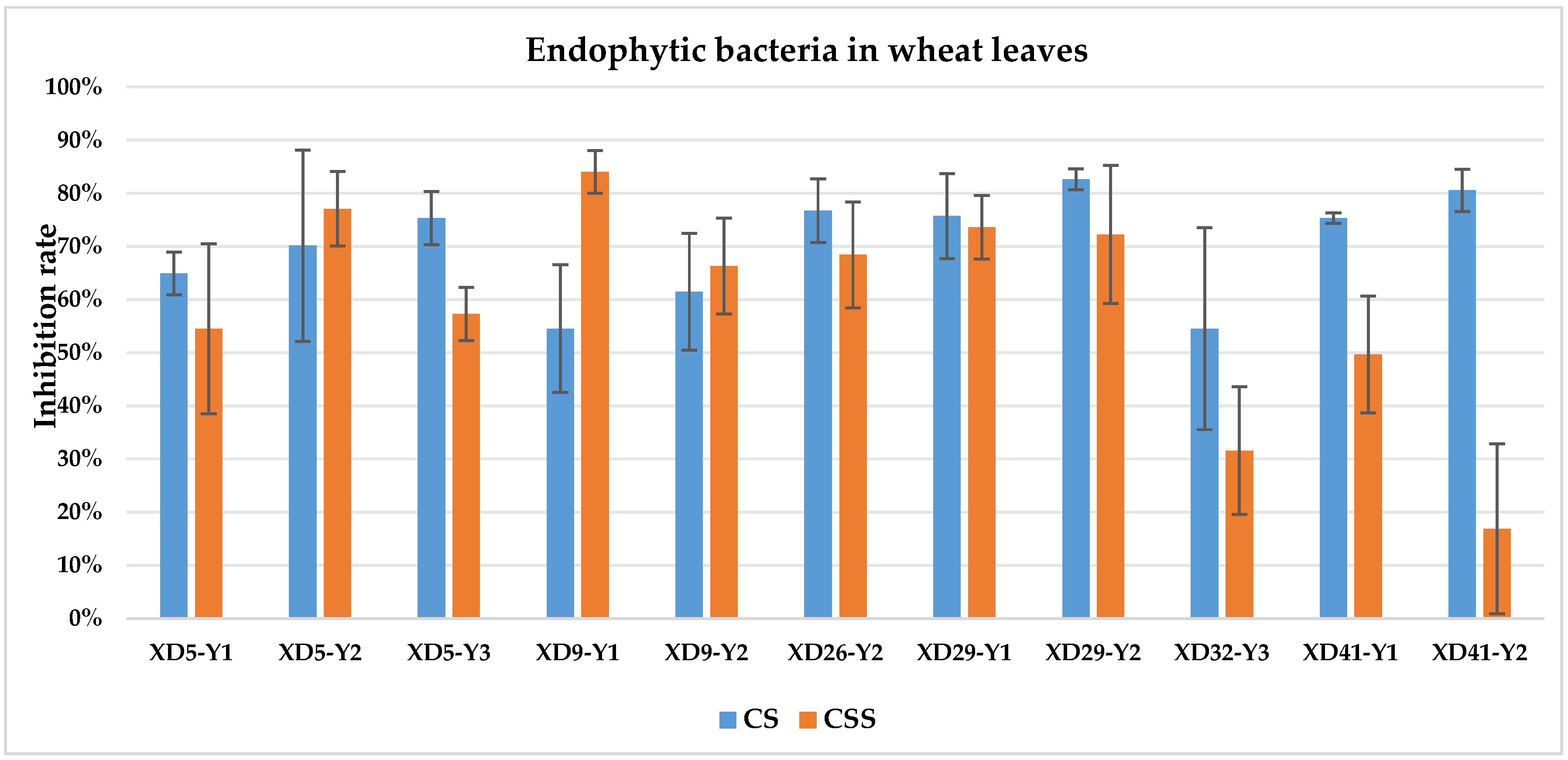 Plants 13 01366 g001