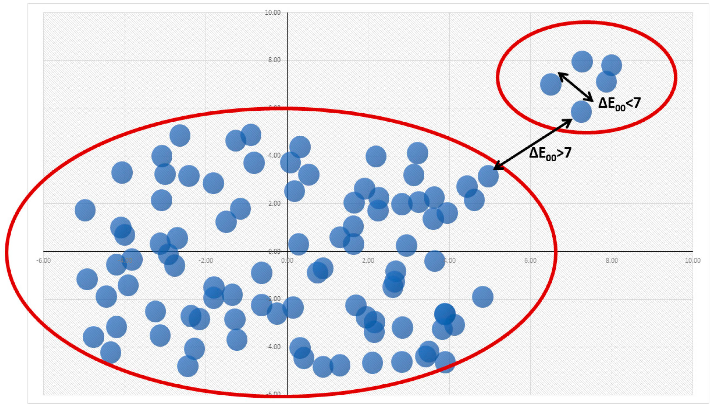 Plants 13 01368 g002 Plants 13 01368 g002