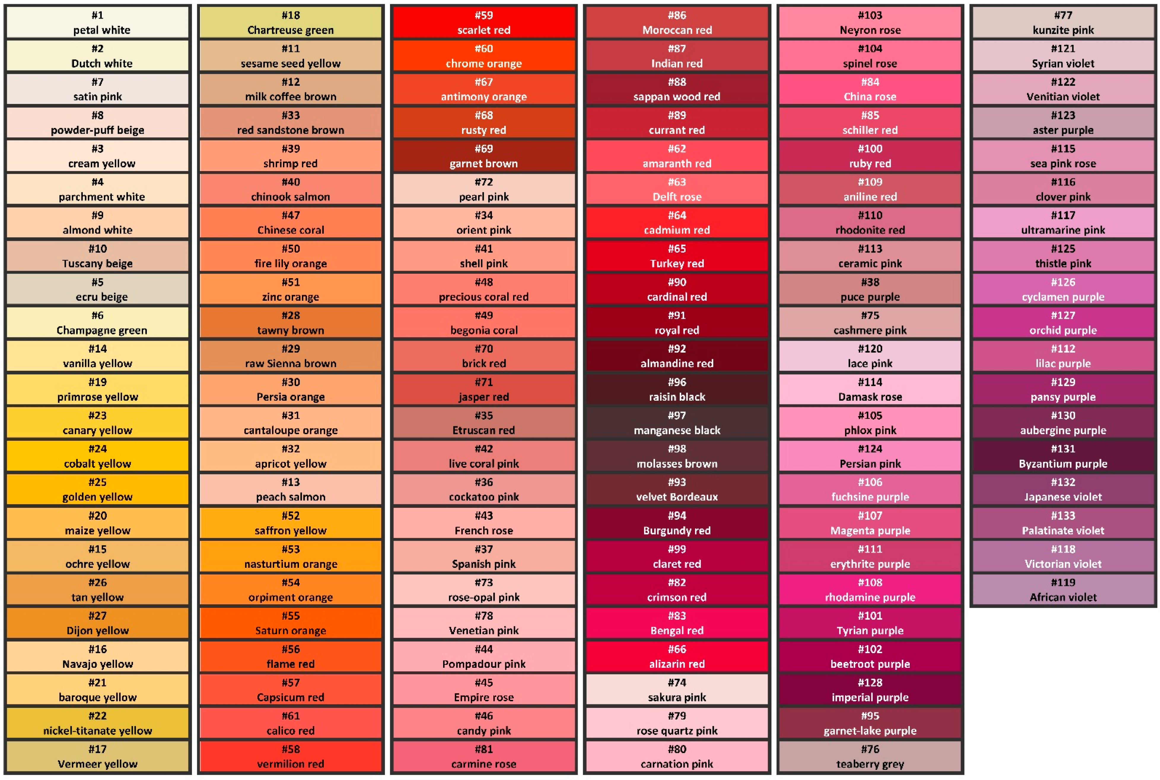 Plants 13 01368 g004 Plants 13 01368 g004